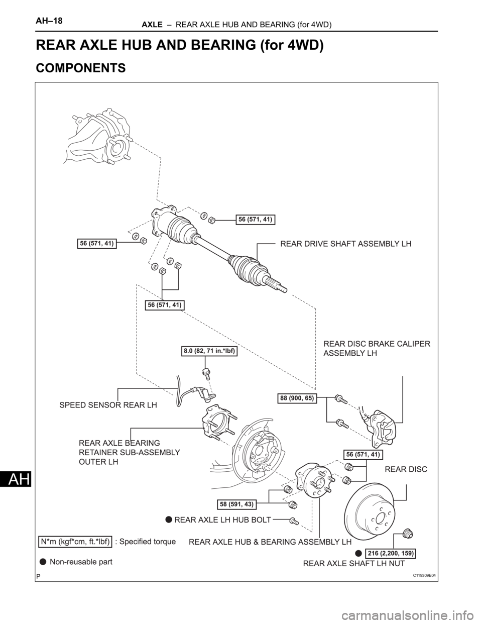 TOYOTA SIENNA 2007  Service Repair Manual AH–18AXLE  –  REAR AXLE HUB AND BEARING (for 4WD)
AH
SUSPENSION & AXLE
AXLE
REAR AXLE HUB AND BEARING (for 4WD)
COMPONENTS
C119309E04 