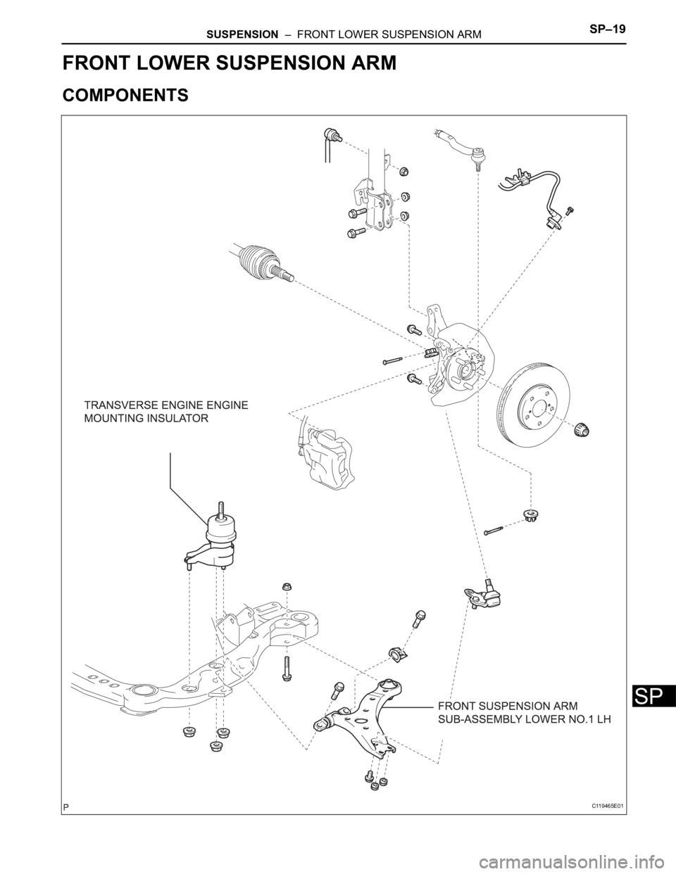 TOYOTA SIENNA 2007  Service Repair Manual SUSPENSION  –  FRONT LOWER SUSPENSION ARMSP–19
SP
SUSPENSION & AXLE
SUSPENSION
FRONT LOWER SUSPENSION ARM
COMPONENTS
C119465E01 