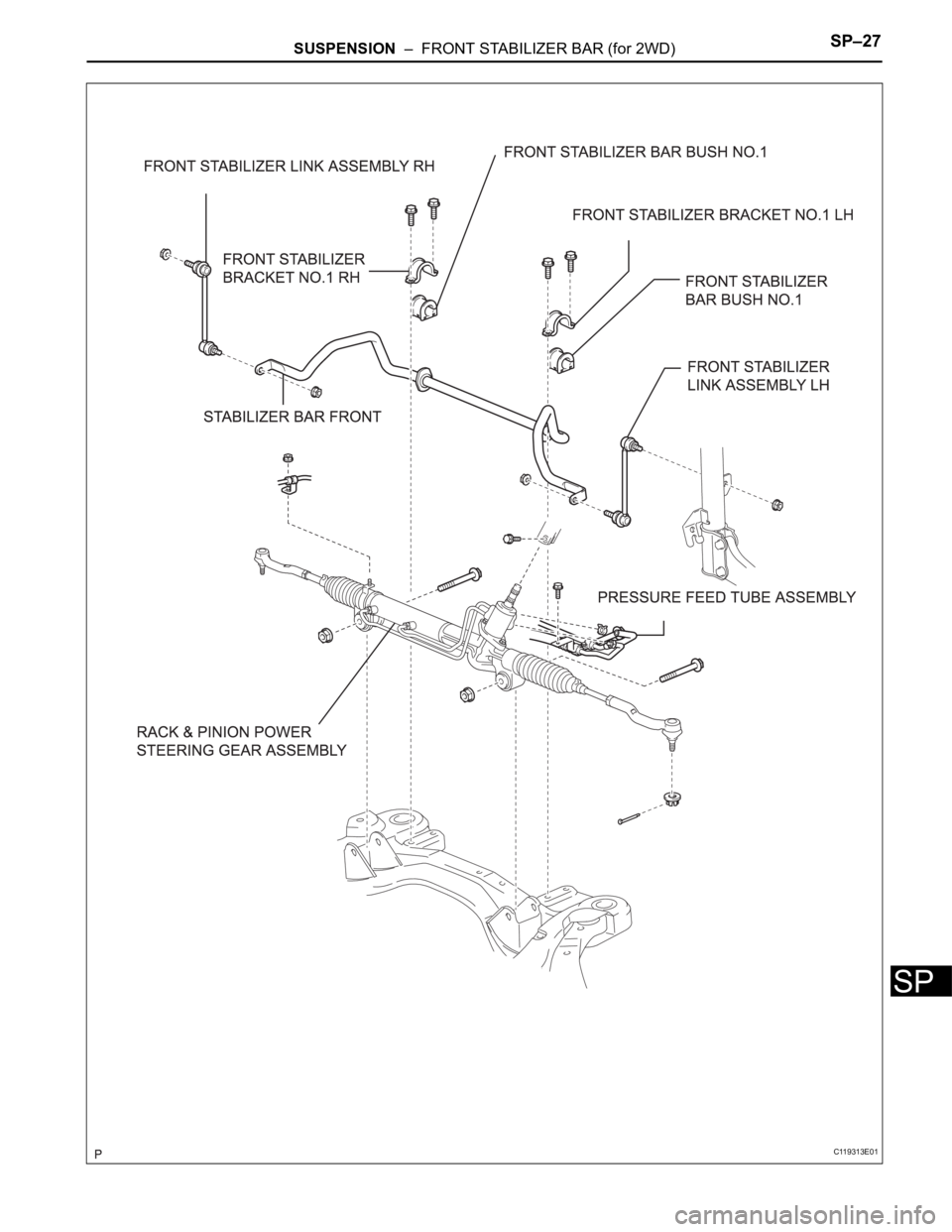 TOYOTA SIENNA 2007  Service Repair Manual SUSPENSION  –  FRONT STABILIZER BAR (for 2WD)SP–27
SP
C119313E01 