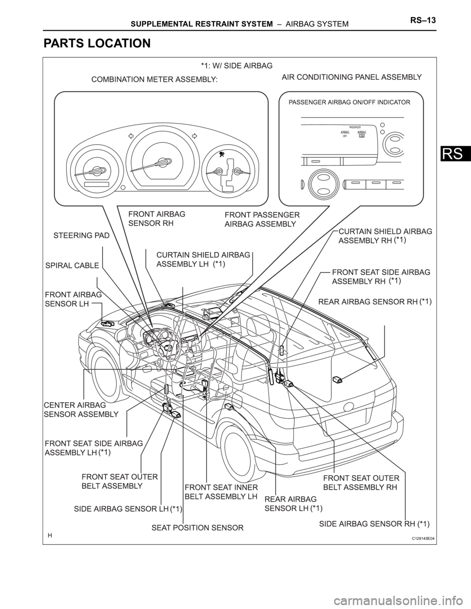 TOYOTA SIENNA 2007  Service Repair Manual SUPPLEMENTAL RESTRAINT SYSTEM  –  AIRBAG SYSTEMRS–13
RS
PARTS LOCATION
C128145E04 