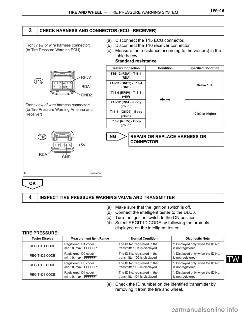 TOYOTA SIENNA 2007 Service Repair Manual TIRE AND WHEEL – TIRE PRESSURE WARNING SYSTEMTW–49
TW
(a) Disconnect the T15 ECU connector.
(b) Disconnect the T16 receiver connector.
(c) Measure the resistance according to the value(s) in the TOYOTA SIENNA 2007 Service Repair Manual TIRE AND WHEEL – TIRE PRESSURE WARNING SYSTEMTW–49
TW
(a) Disconnect the T15 ECU connector.
(b) Disconnect the T16 receiver connector.
(c) Measure the resistance according to the value(s) in the