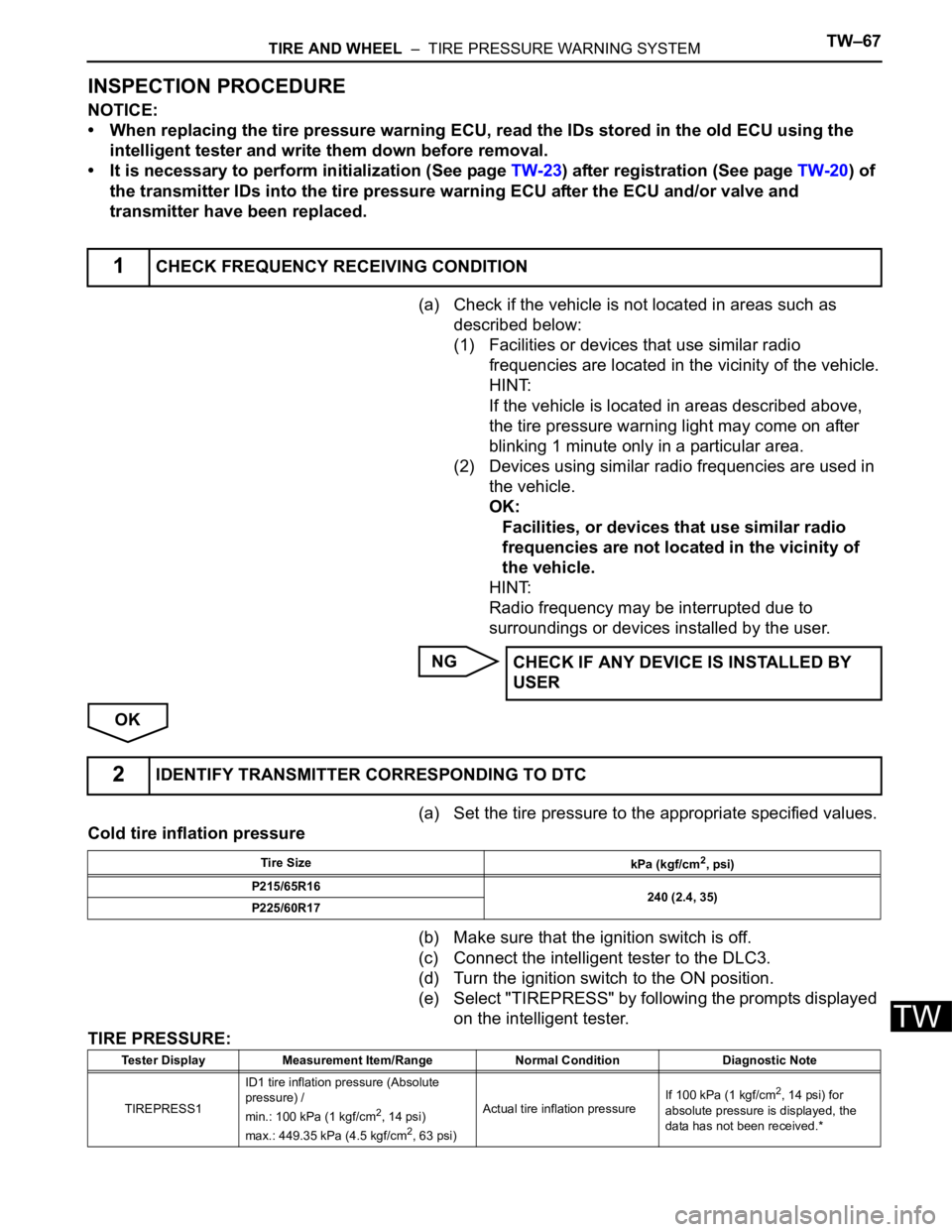 TOYOTA SIENNA 2007 Service Repair Manual TIRE AND WHEEL – TIRE PRESSURE WARNING SYSTEMTW–67
TW
INSPECTION PROCEDURE
NOTICE:
• When replacing the tire pressure warning ECU, read the IDs stored in the old ECU using the
intelligent tes TOYOTA SIENNA 2007 Service Repair Manual TIRE AND WHEEL – TIRE PRESSURE WARNING SYSTEMTW–67
TW
INSPECTION PROCEDURE
NOTICE:
• When replacing the tire pressure warning ECU, read the IDs stored in the old ECU using the
intelligent tes