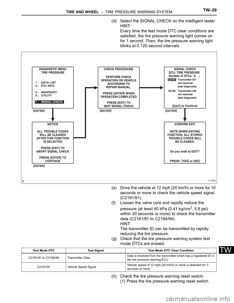 TOYOTA SIENNA 2007 Service Repair Manual TIRE AND WHEEL – TIRE PRESSURE WARNING SYSTEMTW–29
TW
(d) Select the SIGNAL CHECK on the intelligent tester.
HINT:
Every time the test mode DTC clear conditions are
satisfied, the tire pressure TOYOTA SIENNA 2007 Service Repair Manual TIRE AND WHEEL – TIRE PRESSURE WARNING SYSTEMTW–29
TW
(d) Select the SIGNAL CHECK on the intelligent tester.
HINT:
Every time the test mode DTC clear conditions are
satisfied, the tire pressure