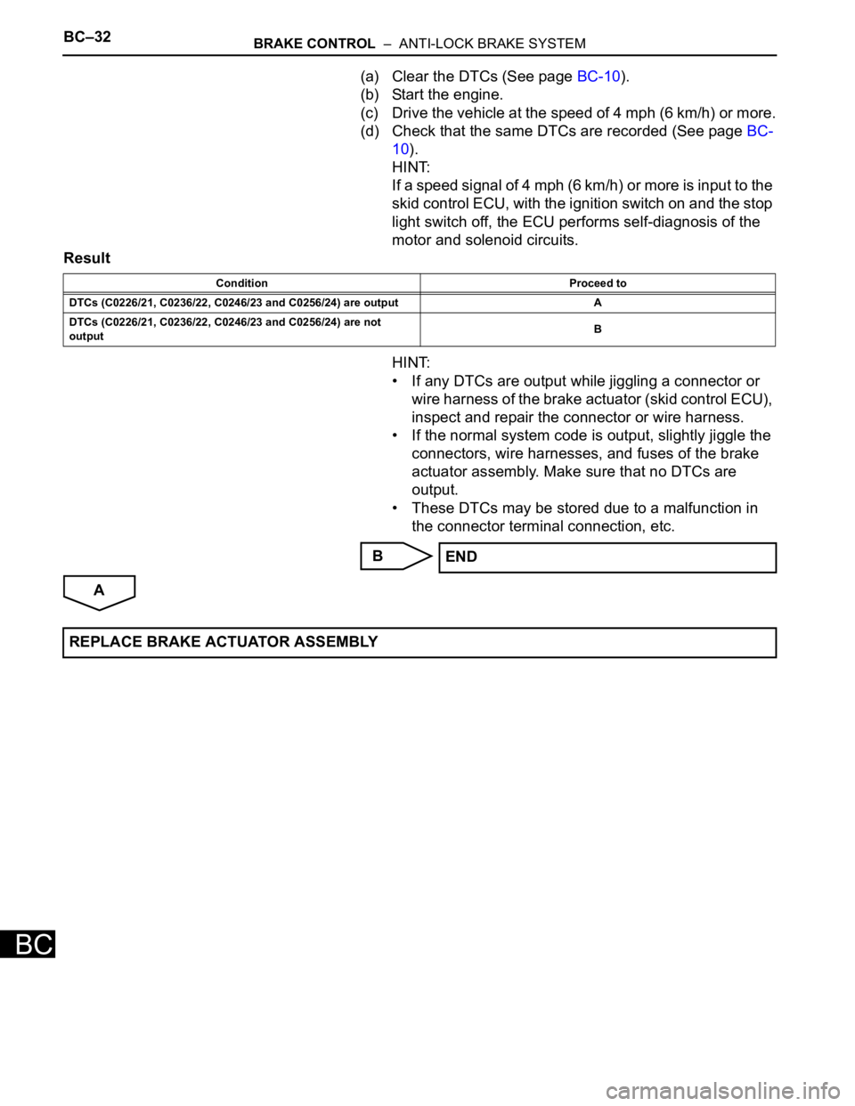 TOYOTA SIENNA 2007  Service Repair Manual BC–32BRAKE CONTROL  –  ANTI-LOCK BRAKE SYSTEM
BC
(a) Clear the DTCs (See page BC-10).
(b) Start the engine.
(c) Drive the vehicle at the speed of 4 mph (6 km/h) or more.
(d) Check that the same DT