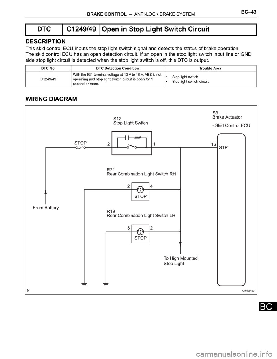 TOYOTA SIENNA 2007  Service Repair Manual BRAKE CONTROL  –  ANTI-LOCK BRAKE SYSTEMBC–43
BC
DESCRIPTION
This skid control ECU inputs the stop light switch signal and detects the status of brake operation.
The skid control ECU has an open d