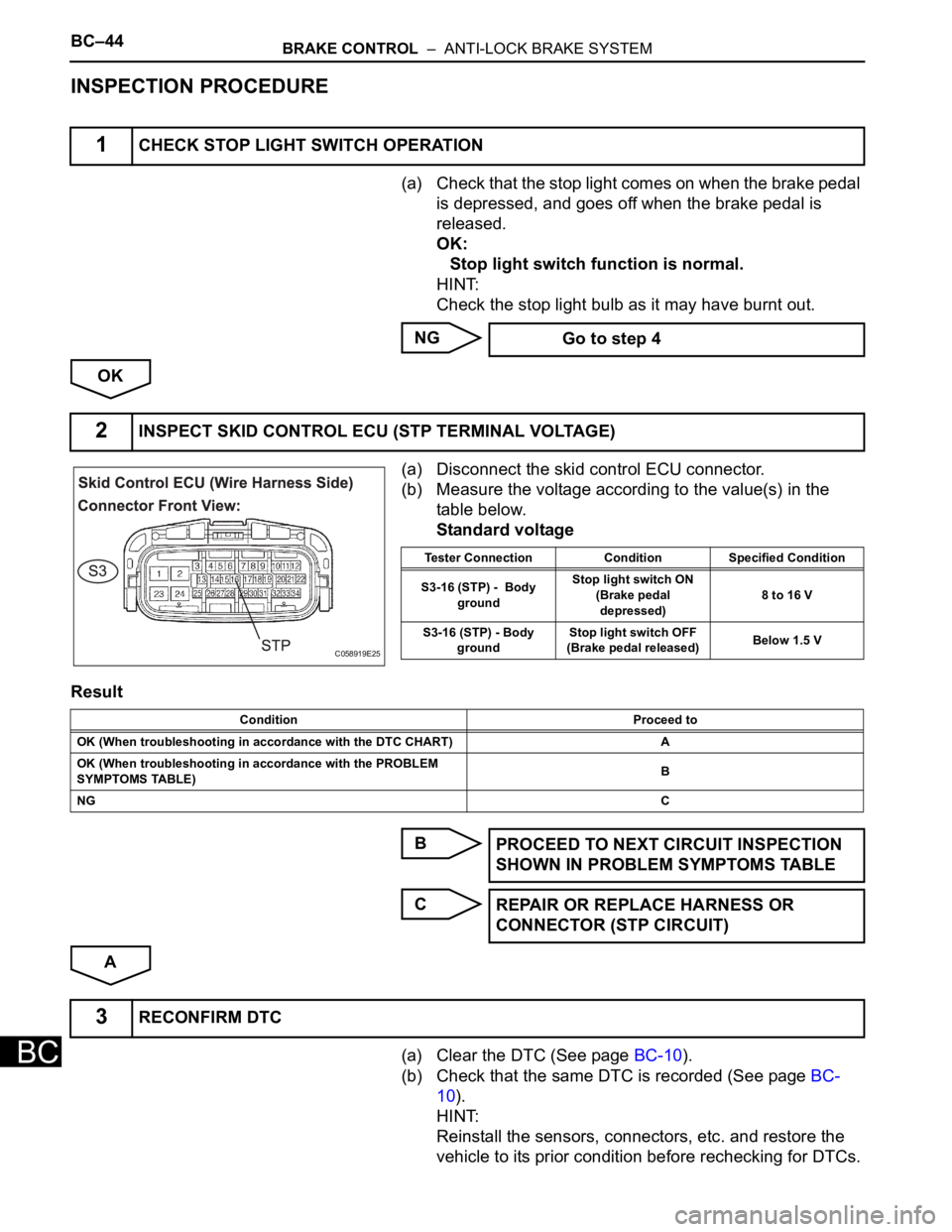 TOYOTA SIENNA 2007  Service Repair Manual BC–44BRAKE CONTROL  –  ANTI-LOCK BRAKE SYSTEM
BC
INSPECTION PROCEDURE
(a) Check that the stop light comes on when the brake pedal 
is depressed, and goes off when the brake pedal is 
released.
OK: