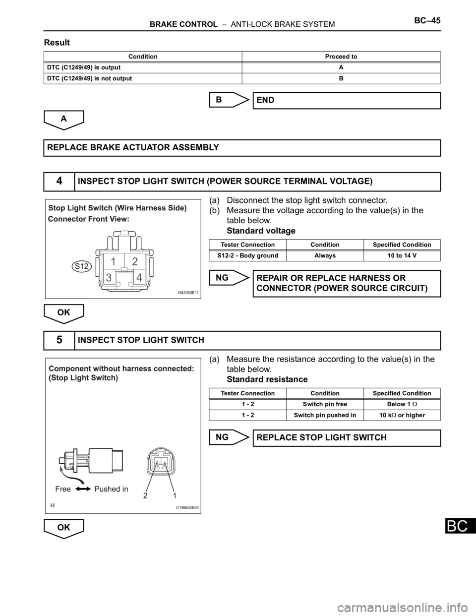 TOYOTA SIENNA 2007  Service Repair Manual BRAKE CONTROL  –  ANTI-LOCK BRAKE SYSTEMBC–45
BC
Result
B
A
(a) Disconnect the stop light switch connector.
(b) Measure the voltage according to the value(s) in the 
table below.
Standard voltage
