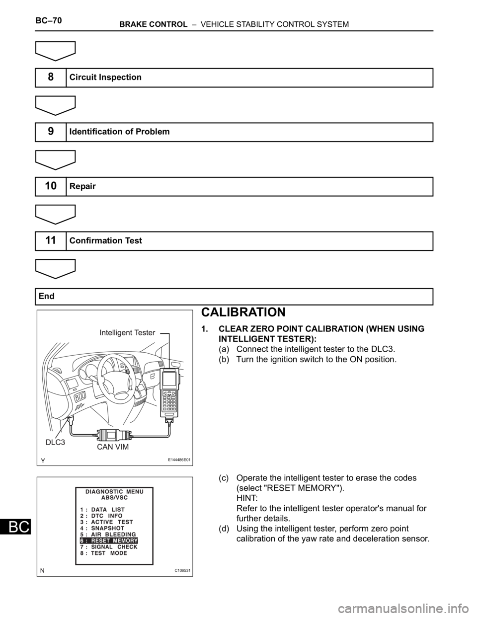 TOYOTA SIENNA 2007  Service Repair Manual BC–70BRAKE CONTROL  –  VEHICLE STABILITY CONTROL SYSTEM
BC
CALIBRATION
1. CLEAR ZERO POINT CALIBRATION (WHEN USING 
INTELLIGENT TESTER):
(a) Connect the intelligent tester to the DLC3.
(b) Turn th