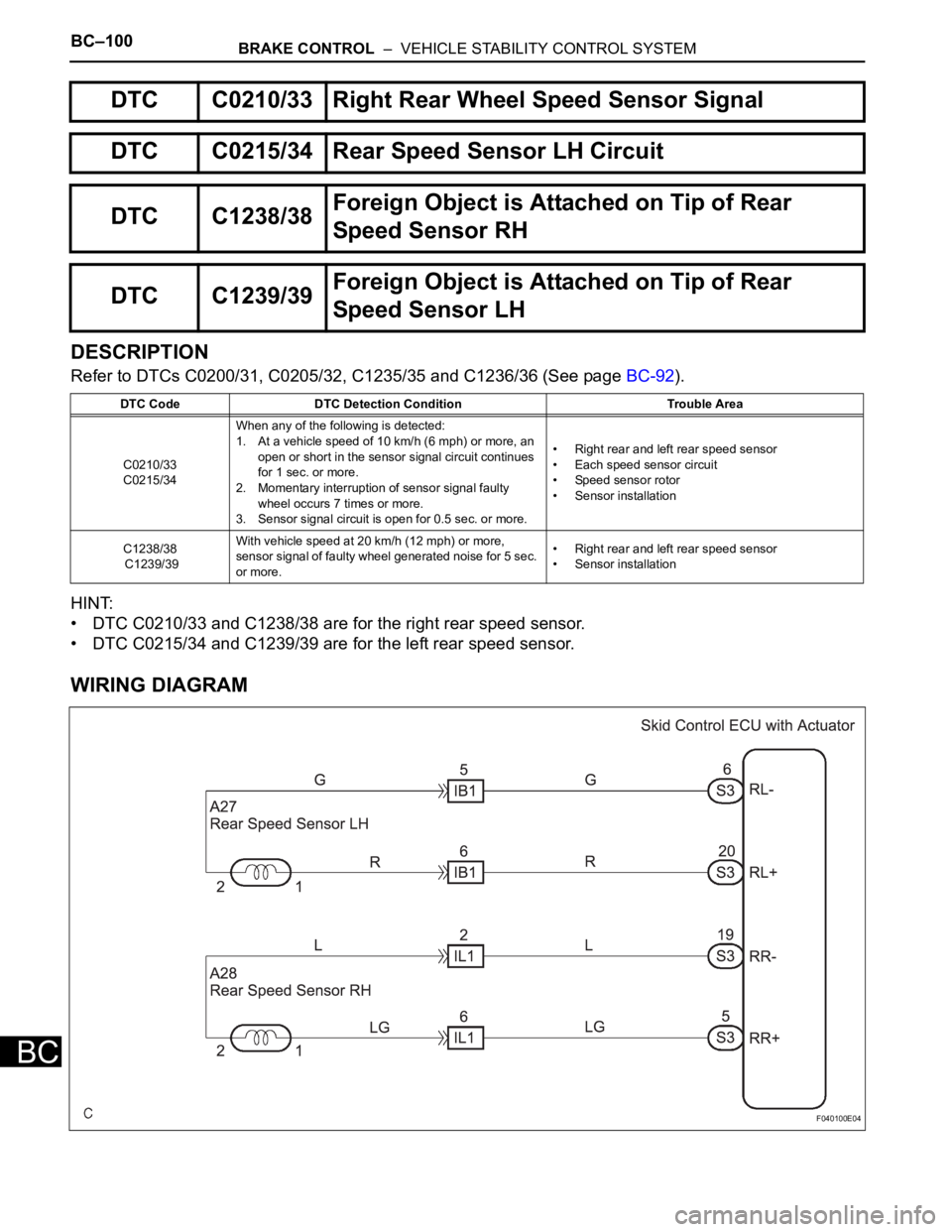 TOYOTA SIENNA 2007 Service Repair Manual BC–100BRAKE CONTROL – VEHICLE STABILITY CONTROL SYSTEM
BC
DESCRIPTION
Refer to DTCs C0200/31, C0205/32, C1235/35 and C1236/36 (See page BC-92).
HINT:
• DTC C0210/33 and C1238/38 are for the ri TOYOTA SIENNA 2007 Service Repair Manual BC–100BRAKE CONTROL – VEHICLE STABILITY CONTROL SYSTEM
BC
DESCRIPTION
Refer to DTCs C0200/31, C0205/32, C1235/35 and C1236/36 (See page BC-92).
HINT:
• DTC C0210/33 and C1238/38 are for the ri
