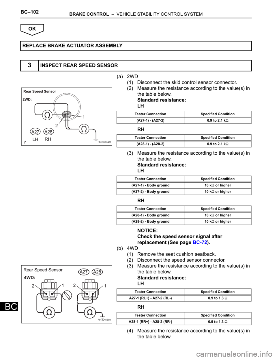 TOYOTA SIENNA 2007 Service Repair Manual BC–102BRAKE CONTROL – VEHICLE STABILITY CONTROL SYSTEM
BC
OK
(a) 2WD
(1) Disconnect the skid control sensor connector.
(2) Measure the resistance according to the value(s) in
the table below.
S TOYOTA SIENNA 2007 Service Repair Manual BC–102BRAKE CONTROL – VEHICLE STABILITY CONTROL SYSTEM
BC
OK
(a) 2WD
(1) Disconnect the skid control sensor connector.
(2) Measure the resistance according to the value(s) in
the table below.
S