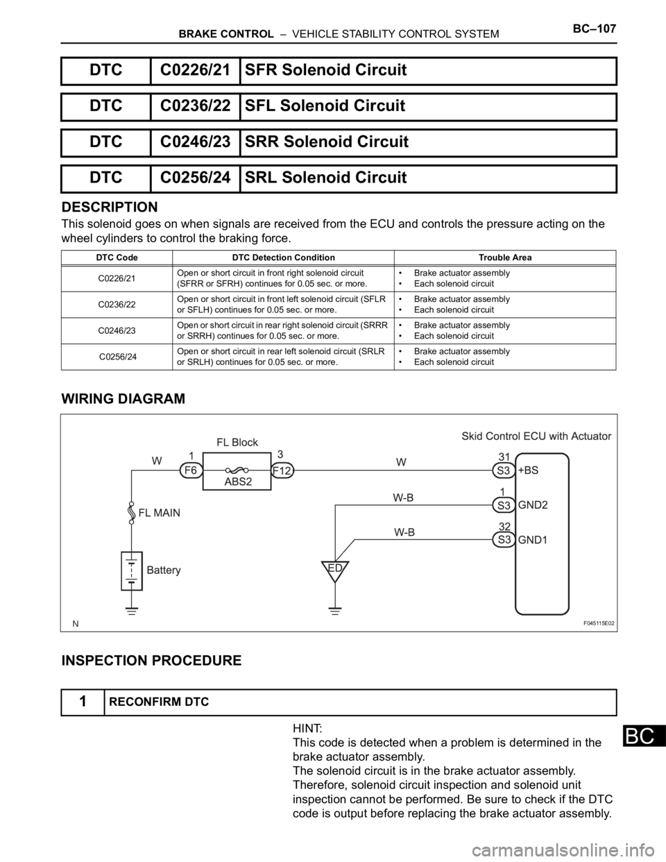 TOYOTA SIENNA 2007 Service Repair Manual BRAKE CONTROL – VEHICLE STABILITY CONTROL SYSTEMBC–107
BC
DESCRIPTION
This solenoid goes on when signals are received from the ECU and controls the pressure acting on the
wheel cylinders to con TOYOTA SIENNA 2007 Service Repair Manual BRAKE CONTROL – VEHICLE STABILITY CONTROL SYSTEMBC–107
BC
DESCRIPTION
This solenoid goes on when signals are received from the ECU and controls the pressure acting on the
wheel cylinders to con