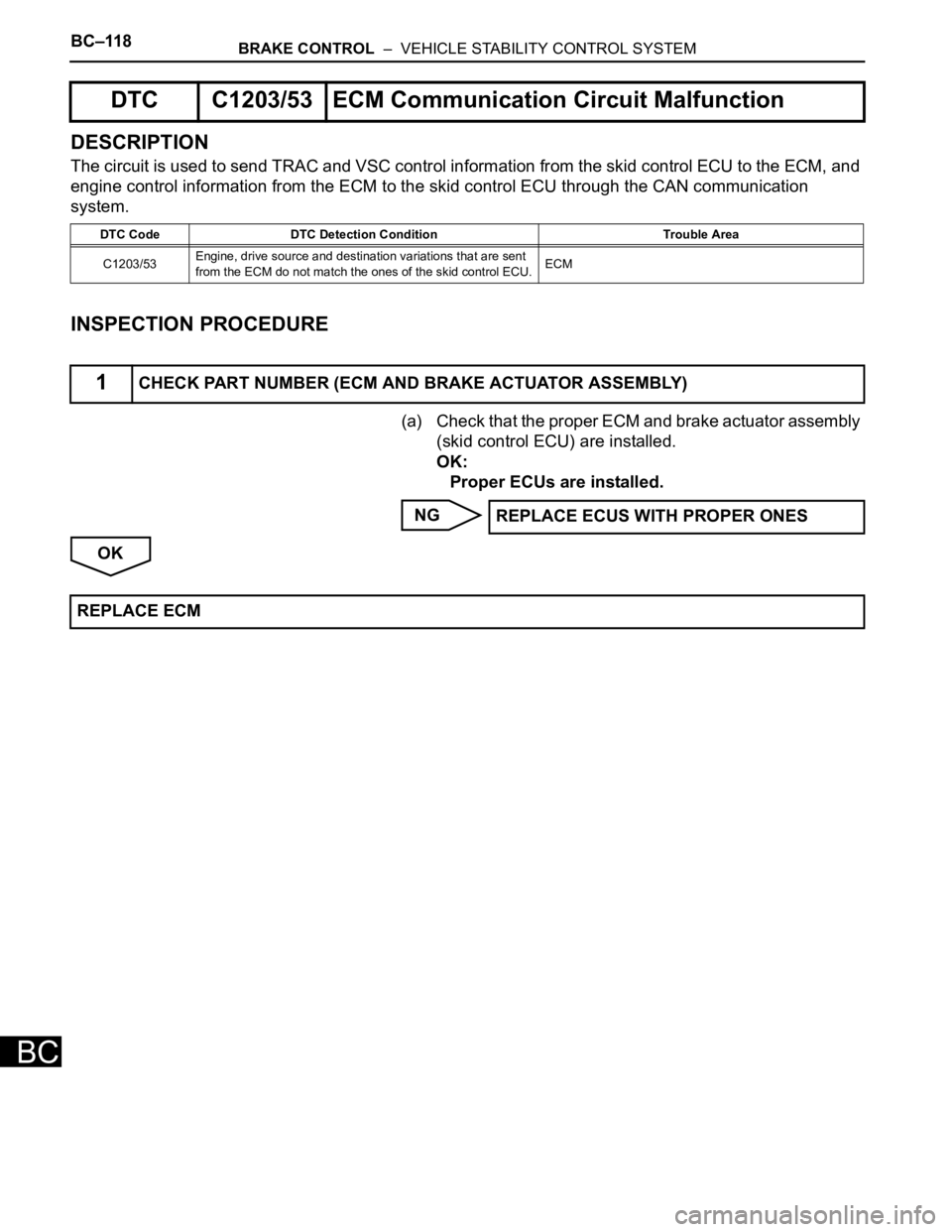 TOYOTA SIENNA 2007  Service Repair Manual BC–118BRAKE CONTROL  –  VEHICLE STABILITY CONTROL SYSTEM
BC
DESCRIPTION
The circuit is used to send TRAC and VSC control information from the skid control ECU to the ECM, and 
engine control infor