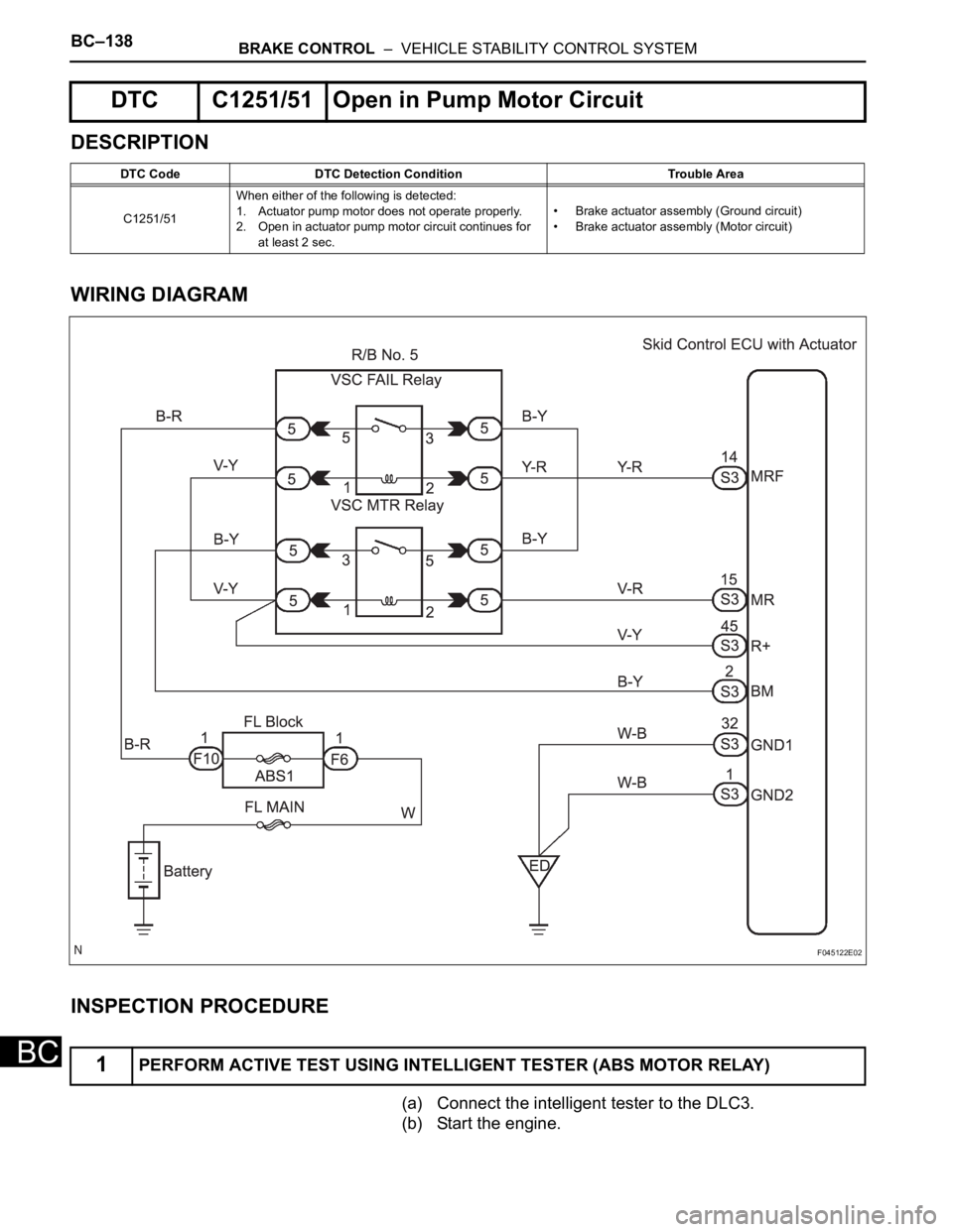 TOYOTA SIENNA 2007  Service Repair Manual BC–138BRAKE CONTROL  –  VEHICLE STABILITY CONTROL SYSTEM
BC
DESCRIPTION
WIRING DIAGRAM
INSPECTION PROCEDURE
(a) Connect the intelligent tester to the DLC3.
(b) Start the engine.
DTC C1251/51 Open 