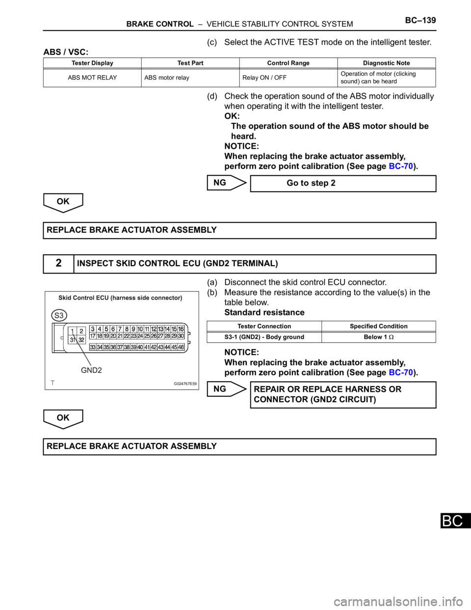 TOYOTA SIENNA 2007  Service Repair Manual BRAKE CONTROL  –  VEHICLE STABILITY CONTROL SYSTEMBC–139
BC
(c) Select the ACTIVE TEST mode on the intelligent tester.
ABS / VSC:
(d) Check the operation sound of the ABS motor individually 
when 