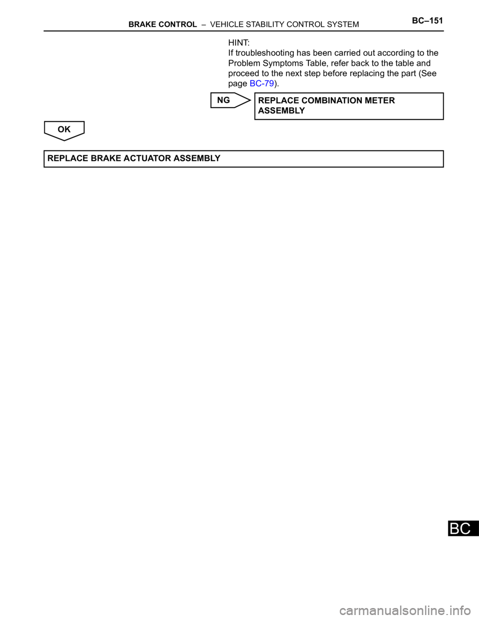 TOYOTA SIENNA 2007  Service Repair Manual BRAKE CONTROL  –  VEHICLE STABILITY CONTROL SYSTEMBC–151
BC
HINT:
If troubleshooting has been carried out according to the 
Problem Symptoms Table, refer back to the table and 
proceed to the next
