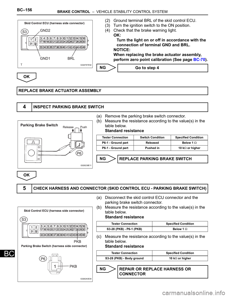 TOYOTA SIENNA 2007 Service Repair Manual BC–156BRAKE CONTROL – VEHICLE STABILITY CONTROL SYSTEM
BC
(2) Ground terminal BRL of the skid control ECU.
(3) Turn the ignition switch to the ON position.
(4) Check that the brake warning light TOYOTA SIENNA 2007 Service Repair Manual BC–156BRAKE CONTROL – VEHICLE STABILITY CONTROL SYSTEM
BC
(2) Ground terminal BRL of the skid control ECU.
(3) Turn the ignition switch to the ON position.
(4) Check that the brake warning light