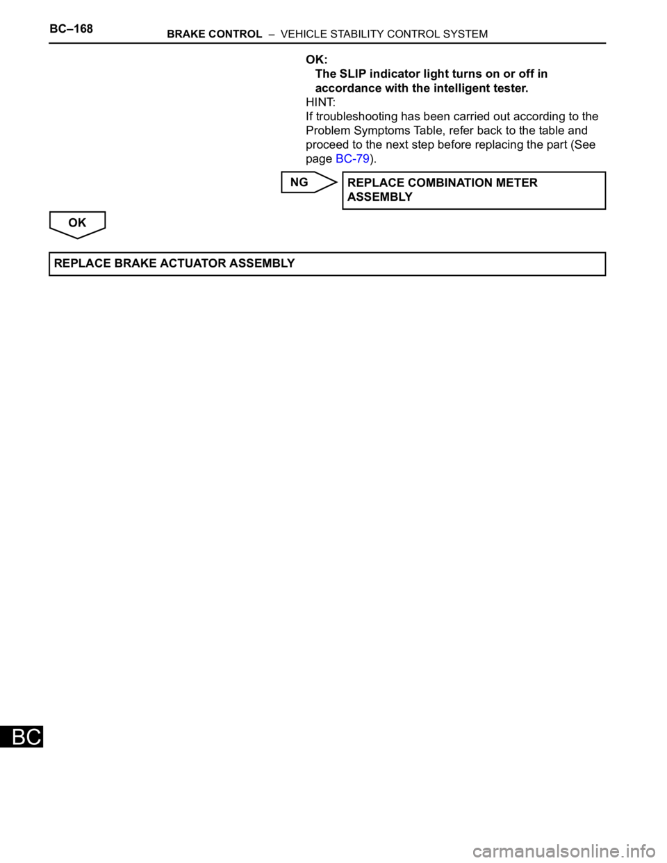 TOYOTA SIENNA 2007  Service Repair Manual BC–168BRAKE CONTROL  –  VEHICLE STABILITY CONTROL SYSTEM
BC
OK:
The SLIP indicator light turns on or off in 
accordance with the intelligent tester.
HINT:
If troubleshooting has been carried out a