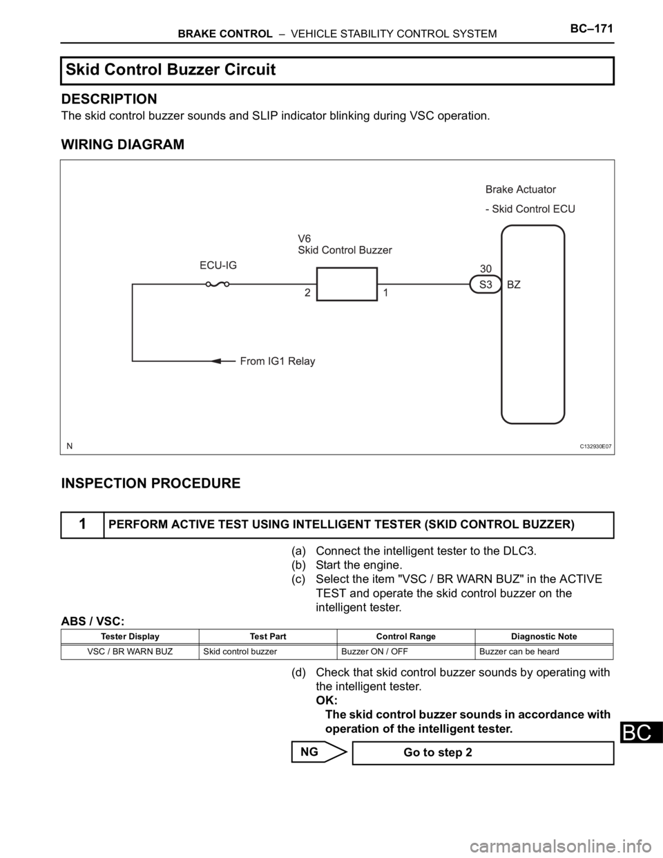 TOYOTA SIENNA 2007  Service Repair Manual BRAKE CONTROL  –  VEHICLE STABILITY CONTROL SYSTEMBC–171
BC
DESCRIPTION
The skid control buzzer sounds and SLIP indicator blinking during VSC operation.
WIRING DIAGRAM
INSPECTION PROCEDURE
(a) Con