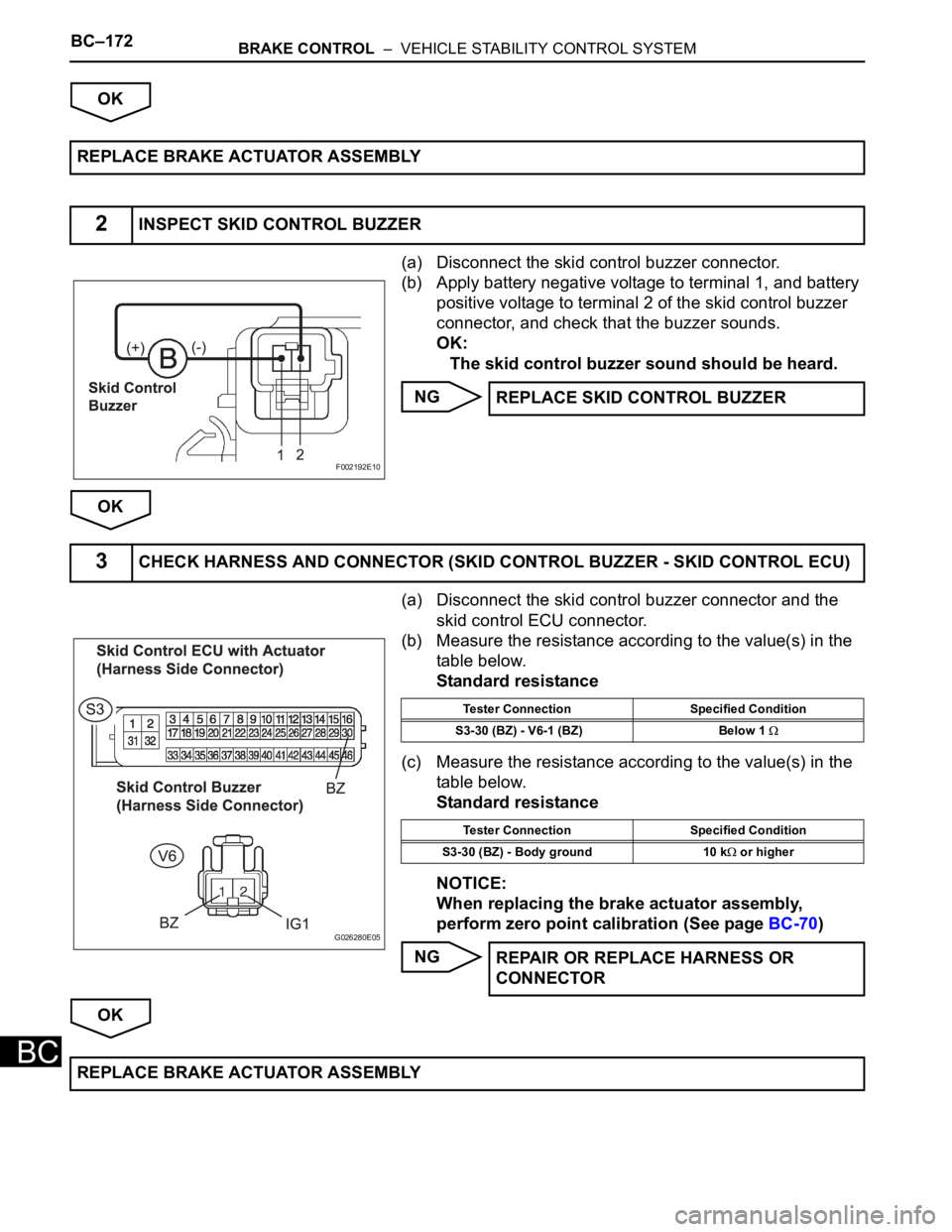 TOYOTA SIENNA 2007  Service Repair Manual BC–172BRAKE CONTROL  –  VEHICLE STABILITY CONTROL SYSTEM
BC
OK
(a) Disconnect the skid control buzzer connector.
(b) Apply battery negative voltage to terminal 1, and battery 
positive voltage to 