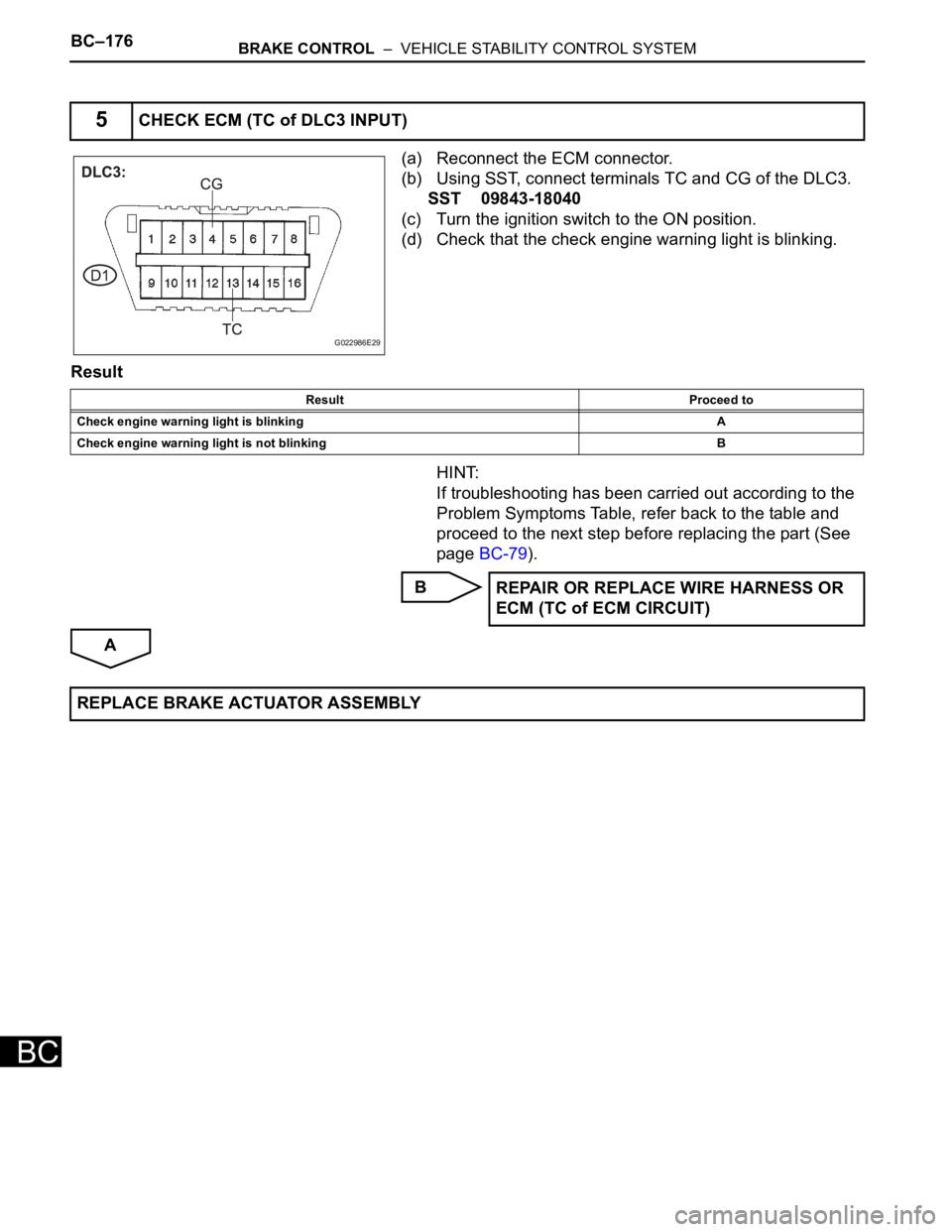 TOYOTA SIENNA 2007  Service Repair Manual BC–176BRAKE CONTROL  –  VEHICLE STABILITY CONTROL SYSTEM
BC
(a) Reconnect the ECM connector.
(b) Using SST, connect terminals TC and CG of the DLC3.
SST 09843-18040
(c) Turn the ignition switch to
