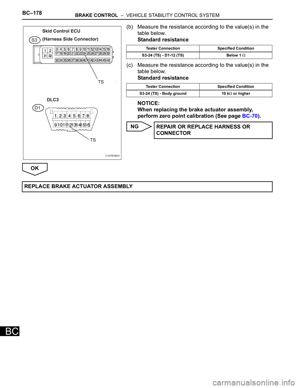 TOYOTA SIENNA 2007  Service Repair Manual BC–178BRAKE CONTROL  –  VEHICLE STABILITY CONTROL SYSTEM
BC
(b) Measure the resistance according to the value(s) in the 
table below.
Standard resistance
(c) Measure the resistance according to th