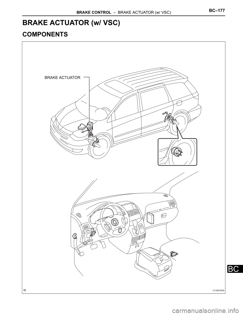 TOYOTA SIENNA 2007  Service Repair Manual BRAKE CONTROL  –  BRAKE ACTUATOR (w/ VSC)BC–177
BC
BRAKE
BRAKE CONTROL
BRAKE ACTUATOR (w/ VSC)
COMPONENTS
C119321E09 