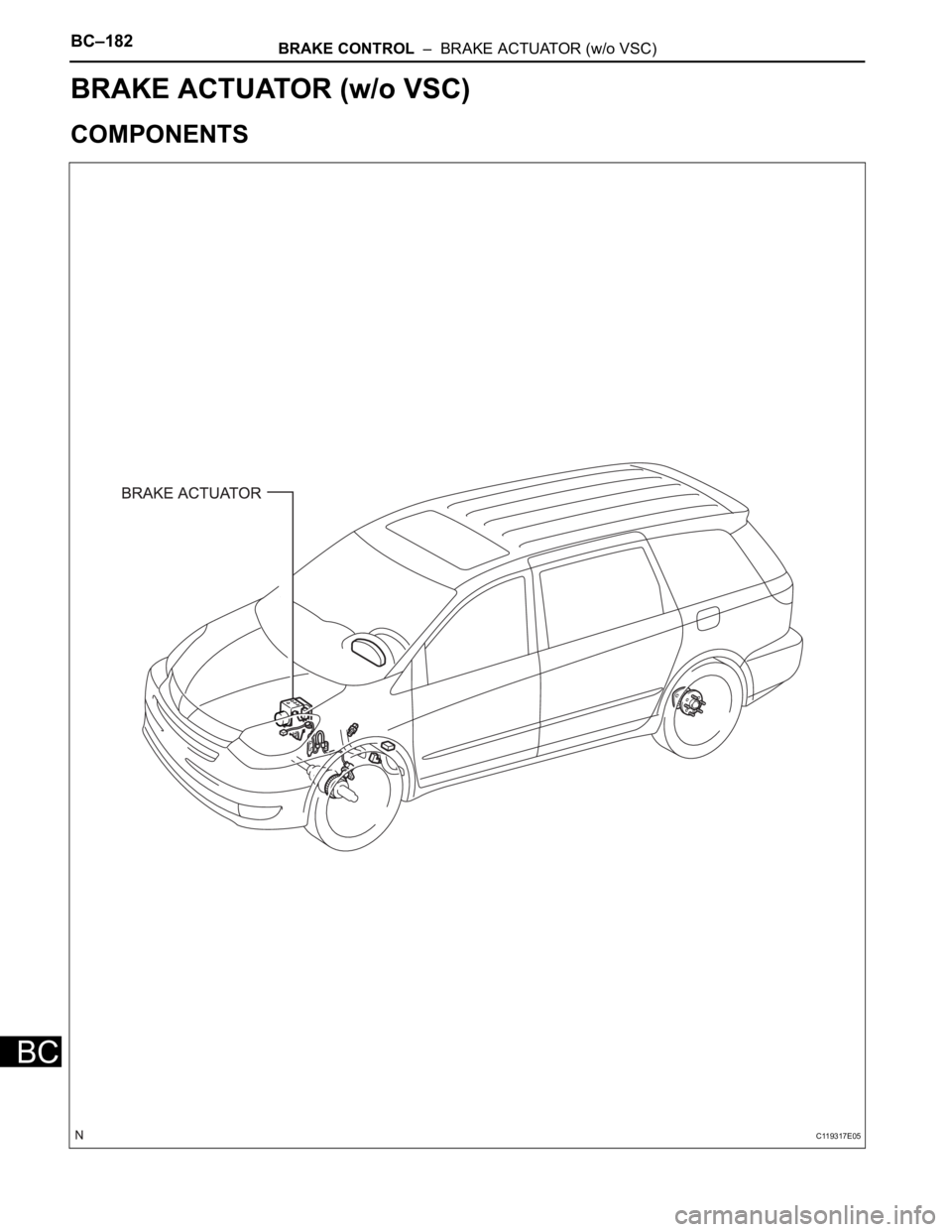 TOYOTA SIENNA 2007  Service Repair Manual BC–182BRAKE CONTROL  –  BRAKE ACTUATOR (w/o VSC)
BC
BRAKE
BRAKE CONTROL
BRAKE ACTUATOR (w/o VSC)
COMPONENTS
C119317E05 