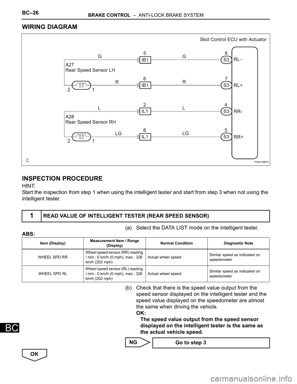 TOYOTA SIENNA 2007  Service Repair Manual BC–26BRAKE CONTROL  –  ANTI-LOCK BRAKE SYSTEM
BC
WIRING DIAGRAM
INSPECTION PROCEDURE
HINT:
Start the inspection from step 1 when using the intelligent tester and start from step 3 when not using t