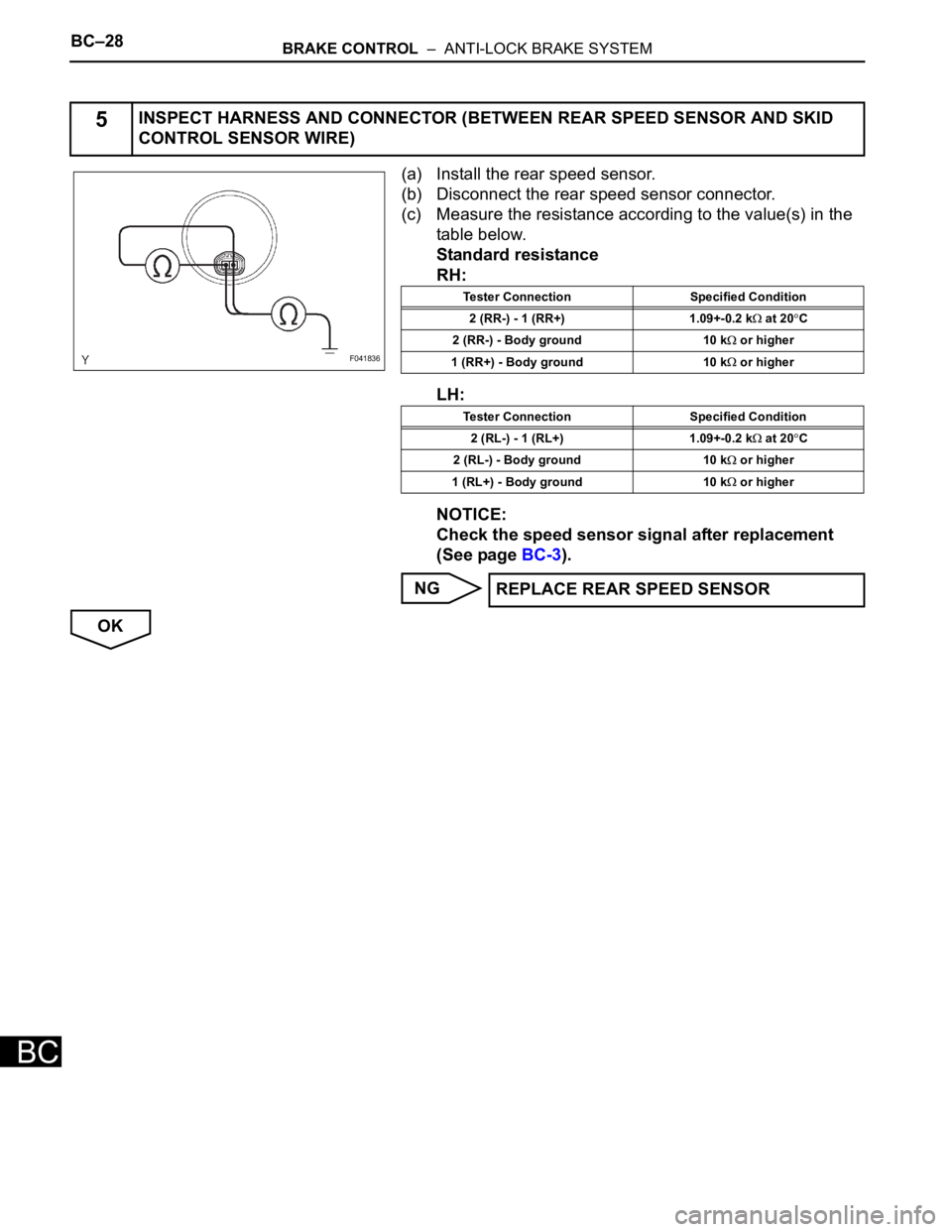 TOYOTA SIENNA 2007  Service Repair Manual BC–28BRAKE CONTROL  –  ANTI-LOCK BRAKE SYSTEM
BC
(a) Install the rear speed sensor.
(b) Disconnect the rear speed sensor connector.
(c) Measure the resistance according to the value(s) in the 
tab