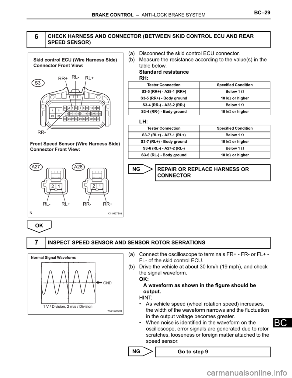 TOYOTA SIENNA 2007 Service Repair Manual BRAKE CONTROL – ANTI-LOCK BRAKE SYSTEMBC–29
BC
(a) Disconnect the skid control ECU connector.
(b) Measure the resistance according to the value(s) in the
table below.
Standard resistance
RH:
LH TOYOTA SIENNA 2007 Service Repair Manual BRAKE CONTROL – ANTI-LOCK BRAKE SYSTEMBC–29
BC
(a) Disconnect the skid control ECU connector.
(b) Measure the resistance according to the value(s) in the
table below.
Standard resistance
RH:
LH