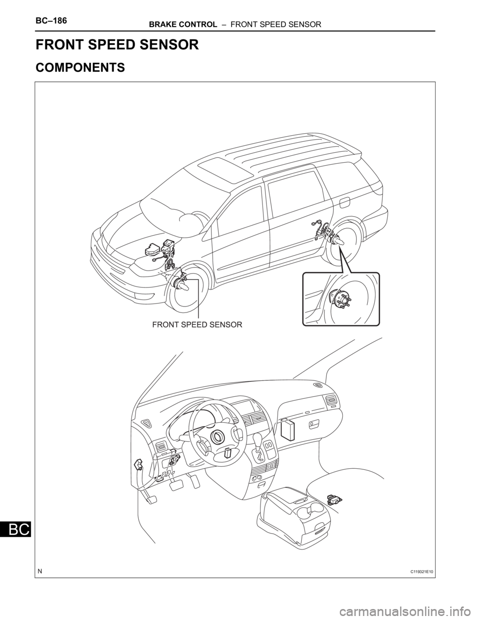 TOYOTA SIENNA 2007  Service Repair Manual BC–186BRAKE CONTROL  –  FRONT SPEED SENSOR
BC
BRAKE
BRAKE CONTROL
FRONT SPEED SENSOR
COMPONENTS
C119321E10 