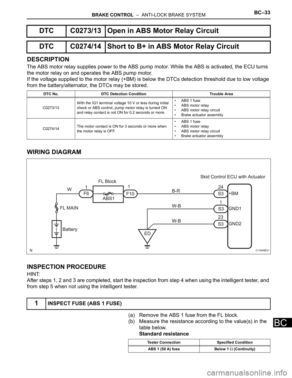 TOYOTA SIENNA 2007  Service Repair Manual BRAKE CONTROL  –  ANTI-LOCK BRAKE SYSTEMBC–33
BC
DESCRIPTION
The ABS motor relay supplies power to the ABS pump motor. While the ABS is activated, the ECU turns 
the motor relay on and operates th