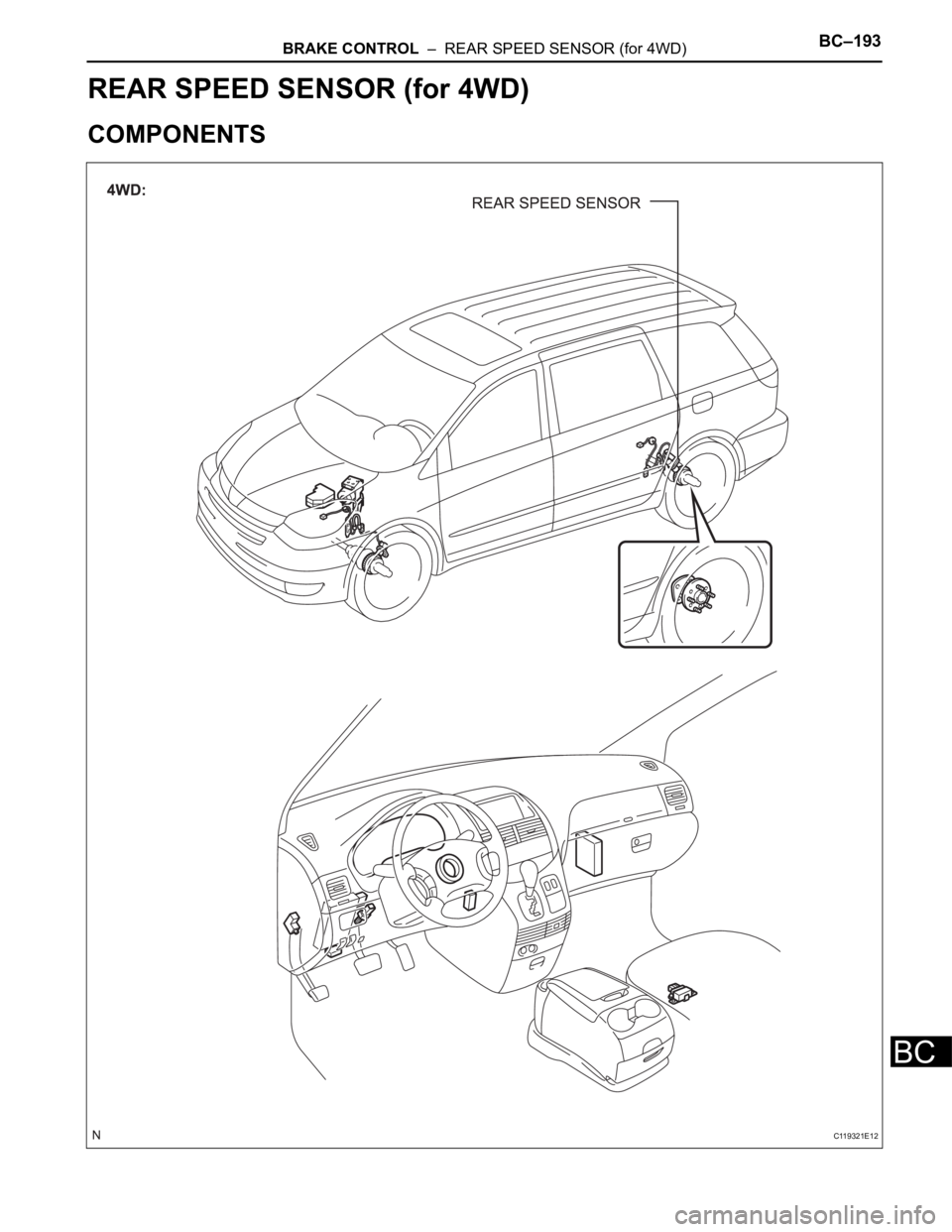 TOYOTA SIENNA 2007  Service Repair Manual BRAKE CONTROL  –  REAR SPEED SENSOR (for 4WD)BC–193
BC
BRAKE
BRAKE CONTROL
REAR SPEED SENSOR (for 4WD)
COMPONENTS
C119321E12 