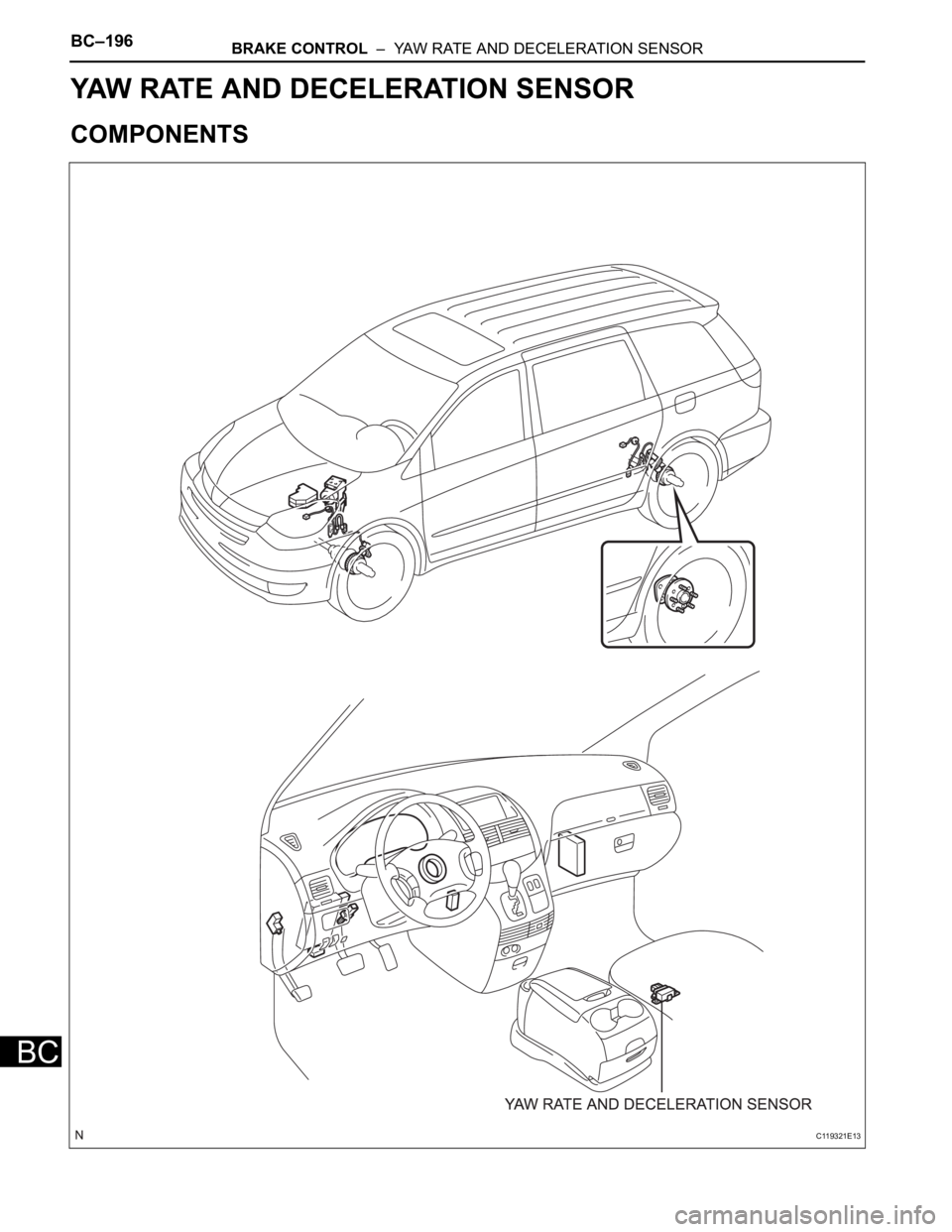 TOYOTA SIENNA 2007  Service Repair Manual BC–196BRAKE CONTROL  –  YAW RATE AND DECELERATION SENSOR
BC
BRAKE
BRAKE CONTROL
YAW RATE AND DECELERATION SENSOR
COMPONENTS
C119321E13 