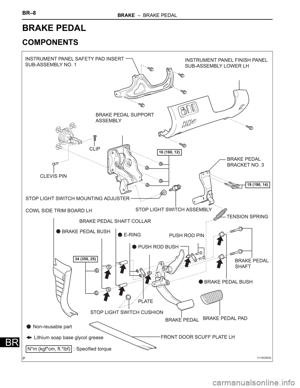 TOYOTA SIENNA 2007  Service Repair Manual BR–8BRAKE  –  BRAKE PEDAL
BR
BRAKE
BRAKE
BRAKE PEDAL
COMPONENTS
C119322E02 