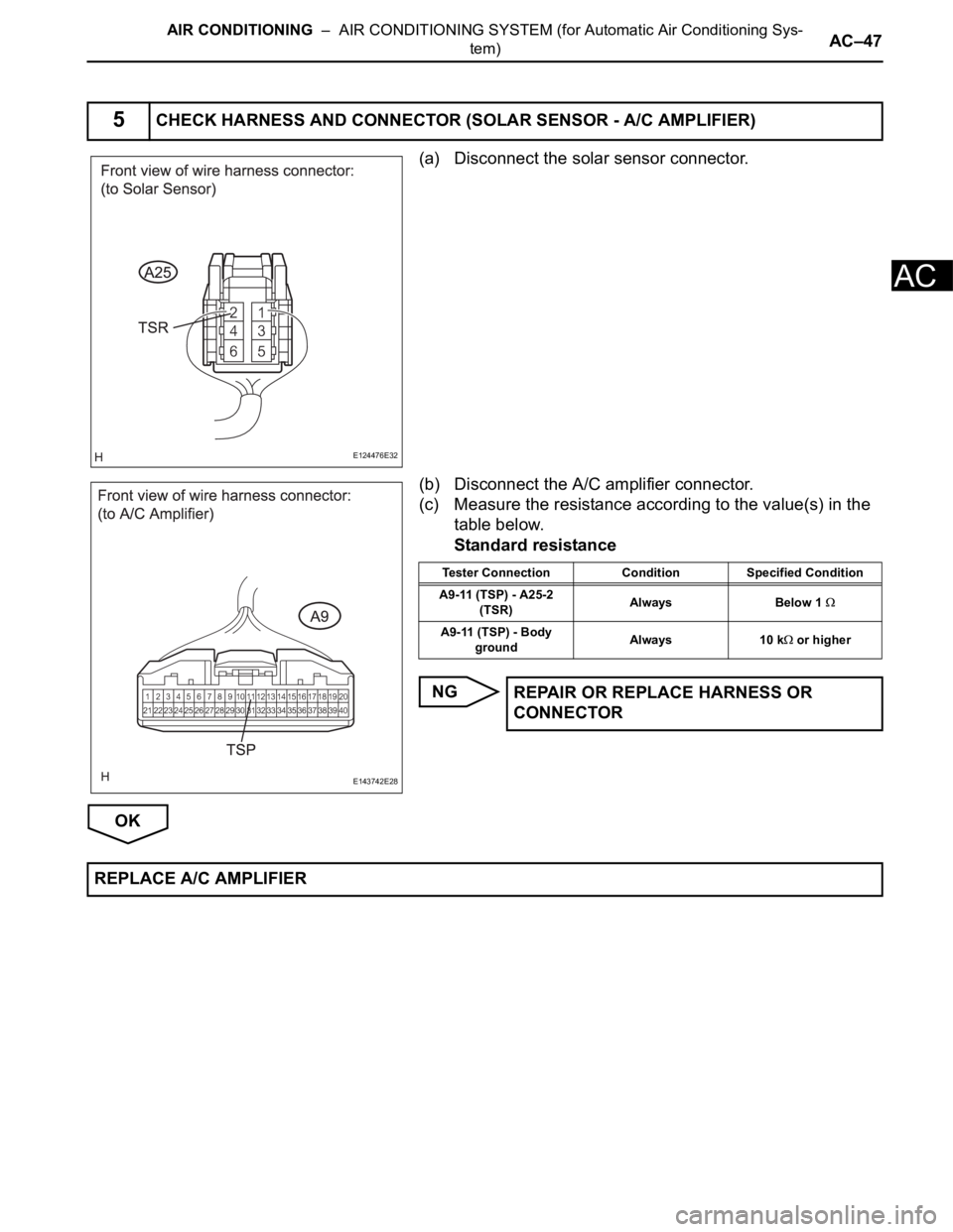 TOYOTA SIENNA 2007  Service Repair Manual AIR CONDITIONING  –  AIR CONDITIONING SYSTEM (for Automatic Air Conditioning Sys-
tem)AC–47
AC
(a) Disconnect the solar sensor connector.
(b) Disconnect the A/C amplifier connector.
(c) Measure th