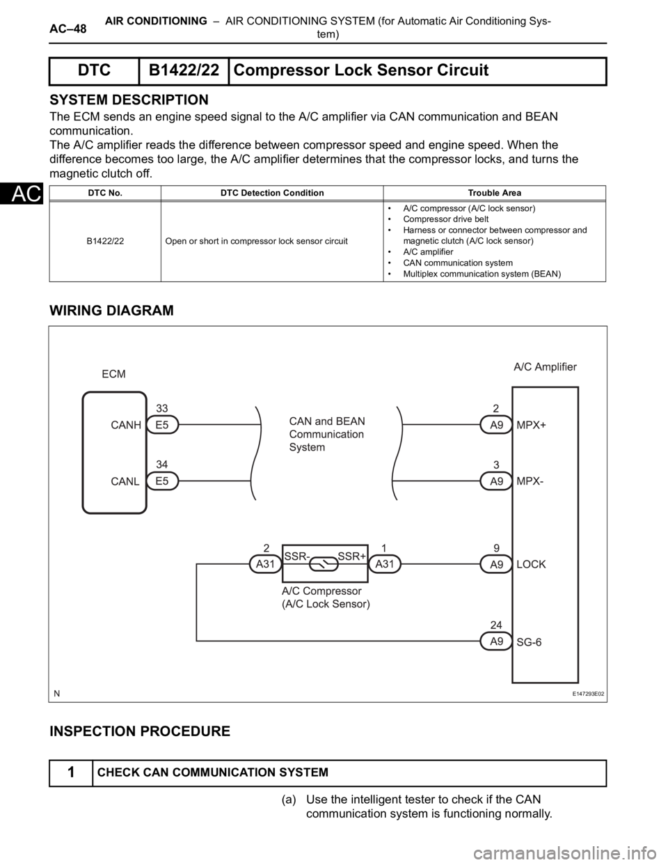 TOYOTA SIENNA 2007  Service Repair Manual AC–48AIR CONDITIONING  –  AIR CONDITIONING SYSTEM (for Automatic Air Conditioning Sys-
tem)
AC
SYSTEM DESCRIPTION
The ECM sends an engine speed signal to the A/C amplifier via CAN communication an