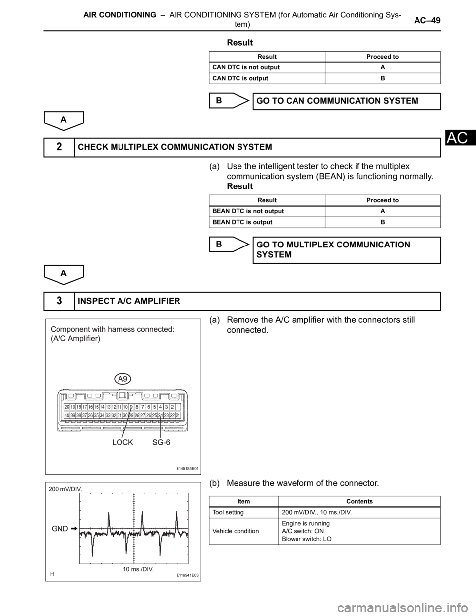 TOYOTA SIENNA 2007  Service Repair Manual AIR CONDITIONING  –  AIR CONDITIONING SYSTEM (for Automatic Air Conditioning Sys-
tem)AC–49
AC
Result
B
A
(a) Use the intelligent tester to check if the multiplex 
communication system (BEAN) is f