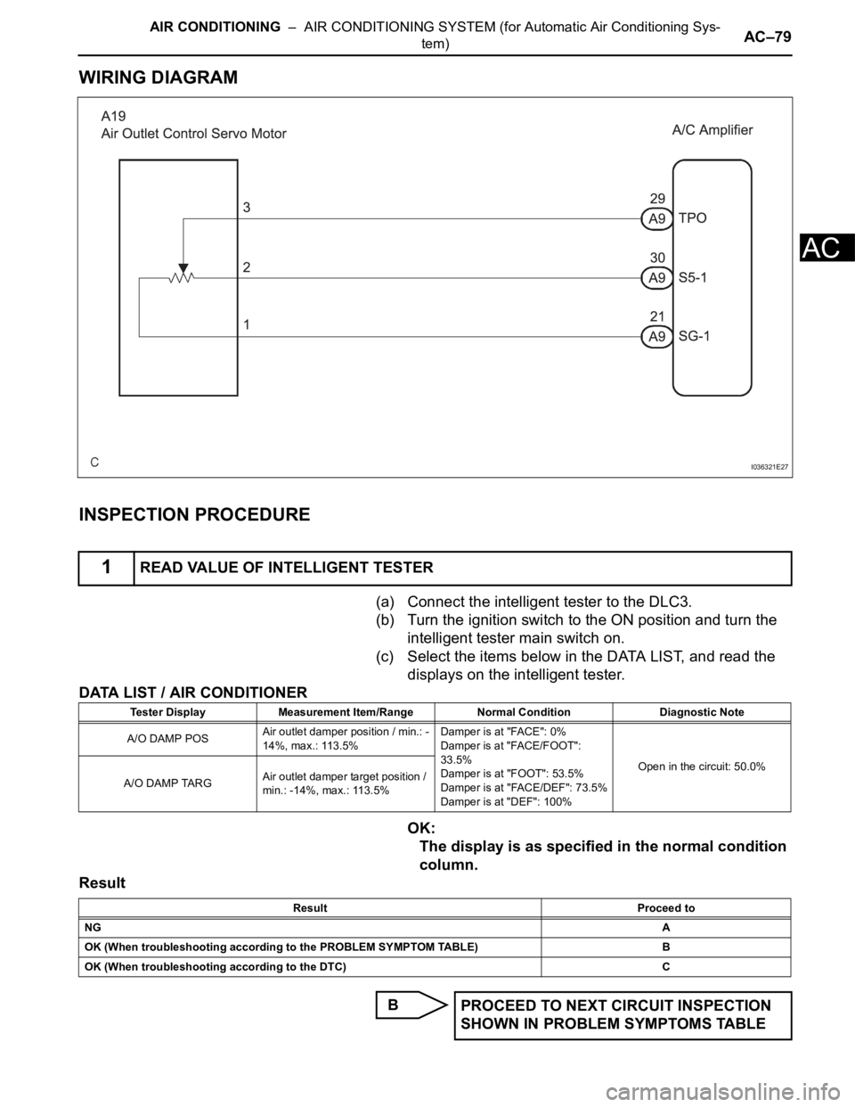 TOYOTA SIENNA 2007 Service Repair Manual AIR CONDITIONING – AIR CONDITIONING SYSTEM (for Automatic Air Conditioning Sys-
tem)AC–79
AC
WIRING DIAGRAM
INSPECTION PROCEDURE
(a) Connect the intelligent tester to the DLC3.
(b) Turn the igni TOYOTA SIENNA 2007 Service Repair Manual AIR CONDITIONING – AIR CONDITIONING SYSTEM (for Automatic Air Conditioning Sys-
tem)AC–79
AC
WIRING DIAGRAM
INSPECTION PROCEDURE
(a) Connect the intelligent tester to the DLC3.
(b) Turn the igni