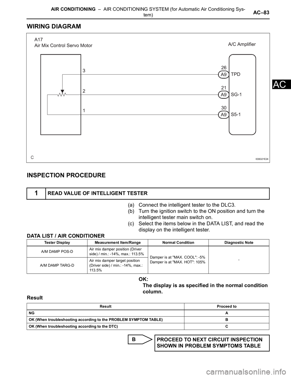 TOYOTA SIENNA 2007 Service Repair Manual AIR CONDITIONING – AIR CONDITIONING SYSTEM (for Automatic Air Conditioning Sys-
tem)AC–83
AC
WIRING DIAGRAM
INSPECTION PROCEDURE
(a) Connect the intelligent tester to the DLC3.
(b) Turn the igni TOYOTA SIENNA 2007 Service Repair Manual AIR CONDITIONING – AIR CONDITIONING SYSTEM (for Automatic Air Conditioning Sys-
tem)AC–83
AC
WIRING DIAGRAM
INSPECTION PROCEDURE
(a) Connect the intelligent tester to the DLC3.
(b) Turn the igni