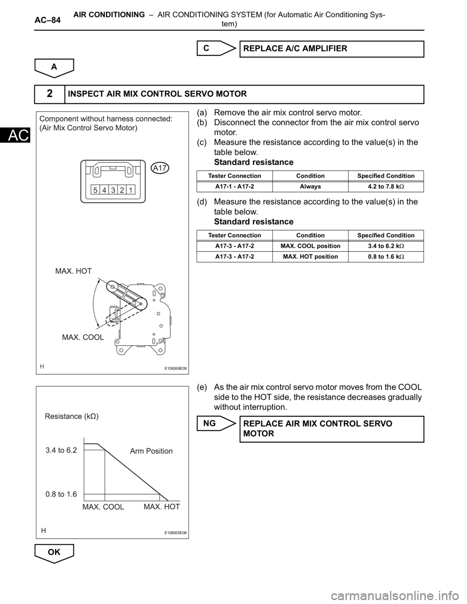 TOYOTA SIENNA 2007  Service Repair Manual AC–84AIR CONDITIONING  –  AIR CONDITIONING SYSTEM (for Automatic Air Conditioning Sys-
tem)
AC
C
A
(a) Remove the air mix control servo motor.
(b) Disconnect the connector from the air mix control