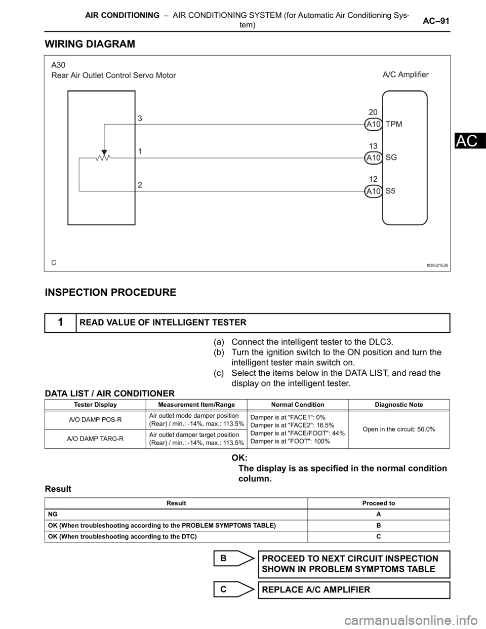 TOYOTA SIENNA 2007 Service Repair Manual AIR CONDITIONING – AIR CONDITIONING SYSTEM (for Automatic Air Conditioning Sys-
tem)AC–91
AC
WIRING DIAGRAM
INSPECTION PROCEDURE
(a) Connect the intelligent tester to the DLC3.
(b) Turn the igni TOYOTA SIENNA 2007 Service Repair Manual AIR CONDITIONING – AIR CONDITIONING SYSTEM (for Automatic Air Conditioning Sys-
tem)AC–91
AC
WIRING DIAGRAM
INSPECTION PROCEDURE
(a) Connect the intelligent tester to the DLC3.
(b) Turn the igni