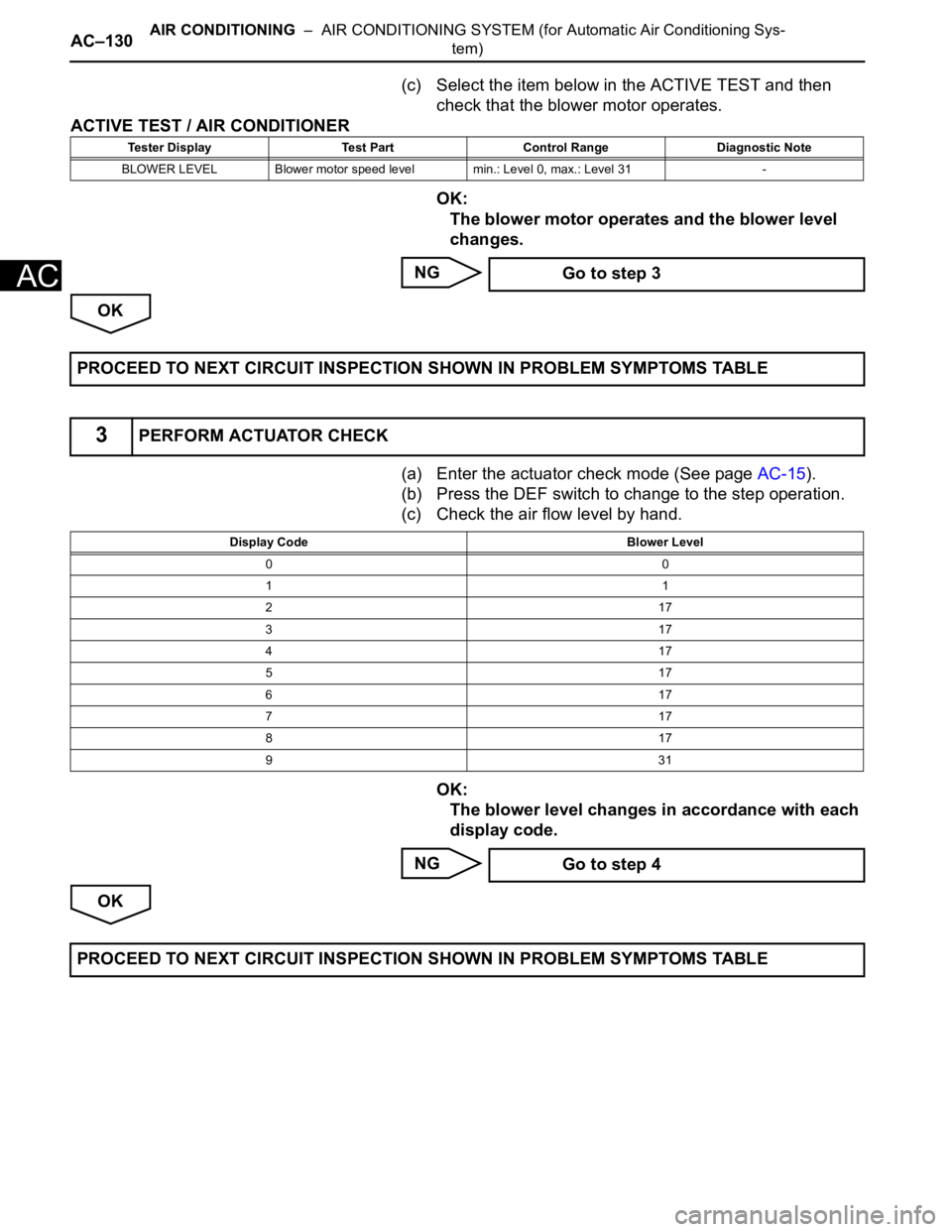 TOYOTA SIENNA 2007  Service Repair Manual AC–130AIR CONDITIONING  –  AIR CONDITIONING SYSTEM (for Automatic Air Conditioning Sys-
tem)
AC
(c) Select the item below in the ACTIVE TEST and then 
check that the blower motor operates.
ACTIVE 