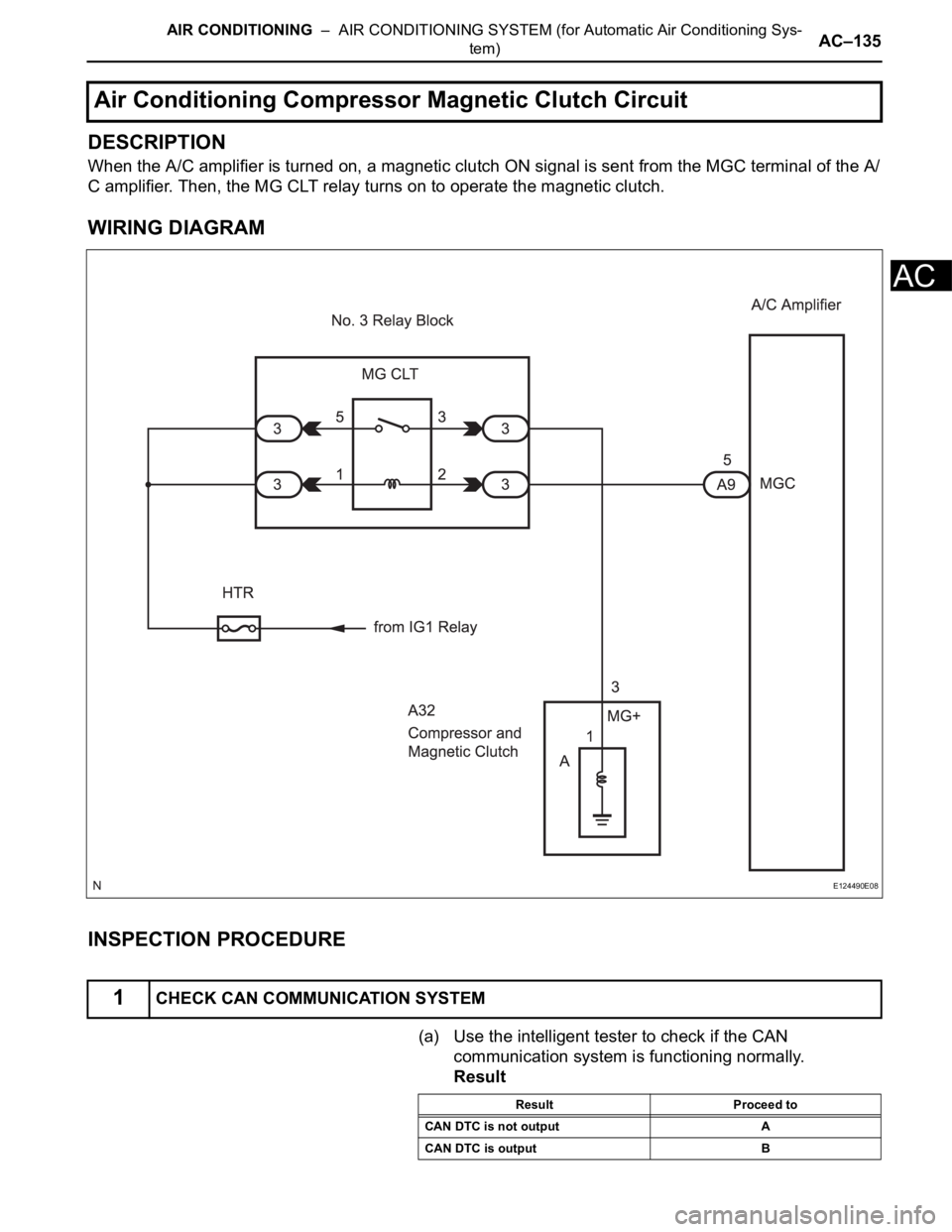 TOYOTA SIENNA 2007  Service Repair Manual AIR CONDITIONING  –  AIR CONDITIONING SYSTEM (for Automatic Air Conditioning Sys-
tem)AC–135
AC
DESCRIPTION
When the A/C amplifier is turned on, a magnetic clutch ON signal is sent from the MGC te