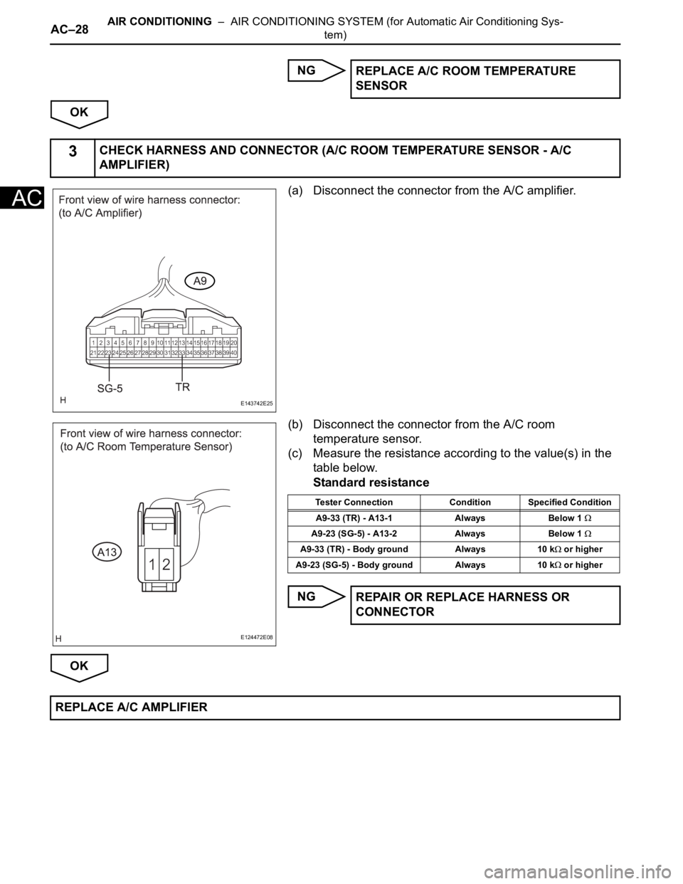 TOYOTA SIENNA 2007  Service Repair Manual AC–28AIR CONDITIONING  –  AIR CONDITIONING SYSTEM (for Automatic Air Conditioning Sys-
tem)
AC
NG
OK
(a) Disconnect the connector from the A/C amplifier.
(b) Disconnect the connector from the A/C 