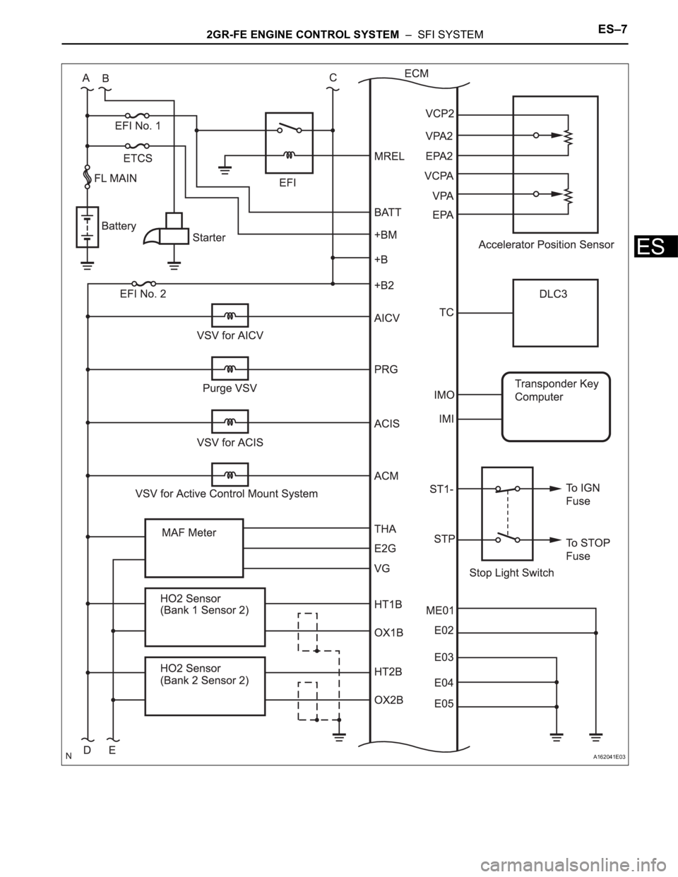 TOYOTA SIENNA 2007  Service Repair Manual 2GR-FE ENGINE CONTROL SYSTEM  –  SFI SYSTEMES–7
ES
A162041E03 
