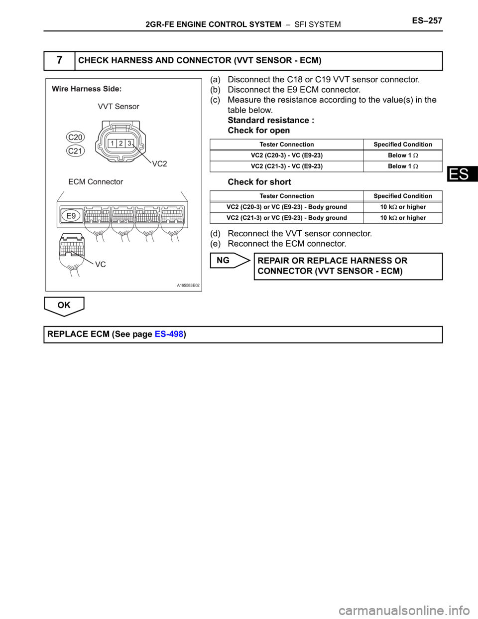 TOYOTA SIENNA 2007  Service Repair Manual 2GR-FE ENGINE CONTROL SYSTEM  –  SFI SYSTEMES–257
ES
(a) Disconnect the C18 or C19 VVT sensor connector.
(b) Disconnect the E9 ECM connector.
(c) Measure the resistance according to the value(s) i