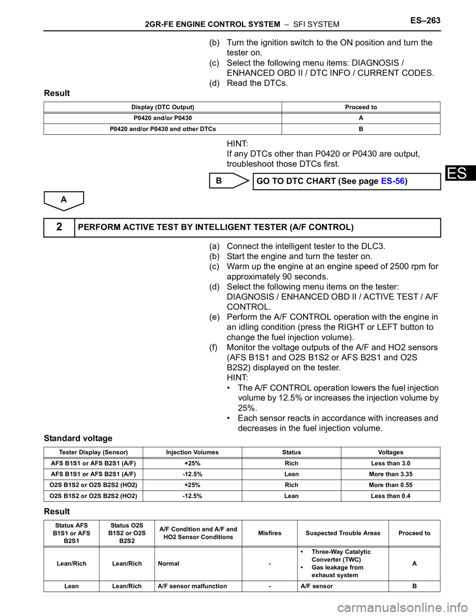 TOYOTA SIENNA 2007 Service Repair Manual 2GR-FE ENGINE CONTROL SYSTEM – SFI SYSTEMES–263
ES
(b) Turn the ignition switch to the ON position and turn the
tester on.
(c) Select the following menu items: DIAGNOSIS /
ENHANCED OBD II / DT TOYOTA SIENNA 2007 Service Repair Manual 2GR-FE ENGINE CONTROL SYSTEM – SFI SYSTEMES–263
ES
(b) Turn the ignition switch to the ON position and turn the
tester on.
(c) Select the following menu items: DIAGNOSIS /
ENHANCED OBD II / DT