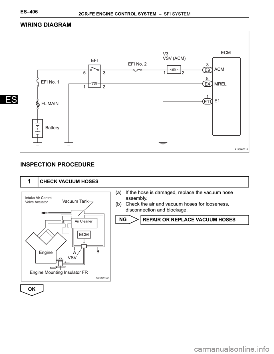 TOYOTA SIENNA 2007  Service Repair Manual ES–4062GR-FE ENGINE CONTROL SYSTEM  –  SFI SYSTEM
ES
WIRING DIAGRAM
INSPECTION PROCEDURE
(a) If the hose is damaged, replace the vacuum hose 
assembly.
(b) Check the air and vacuum hoses for loose