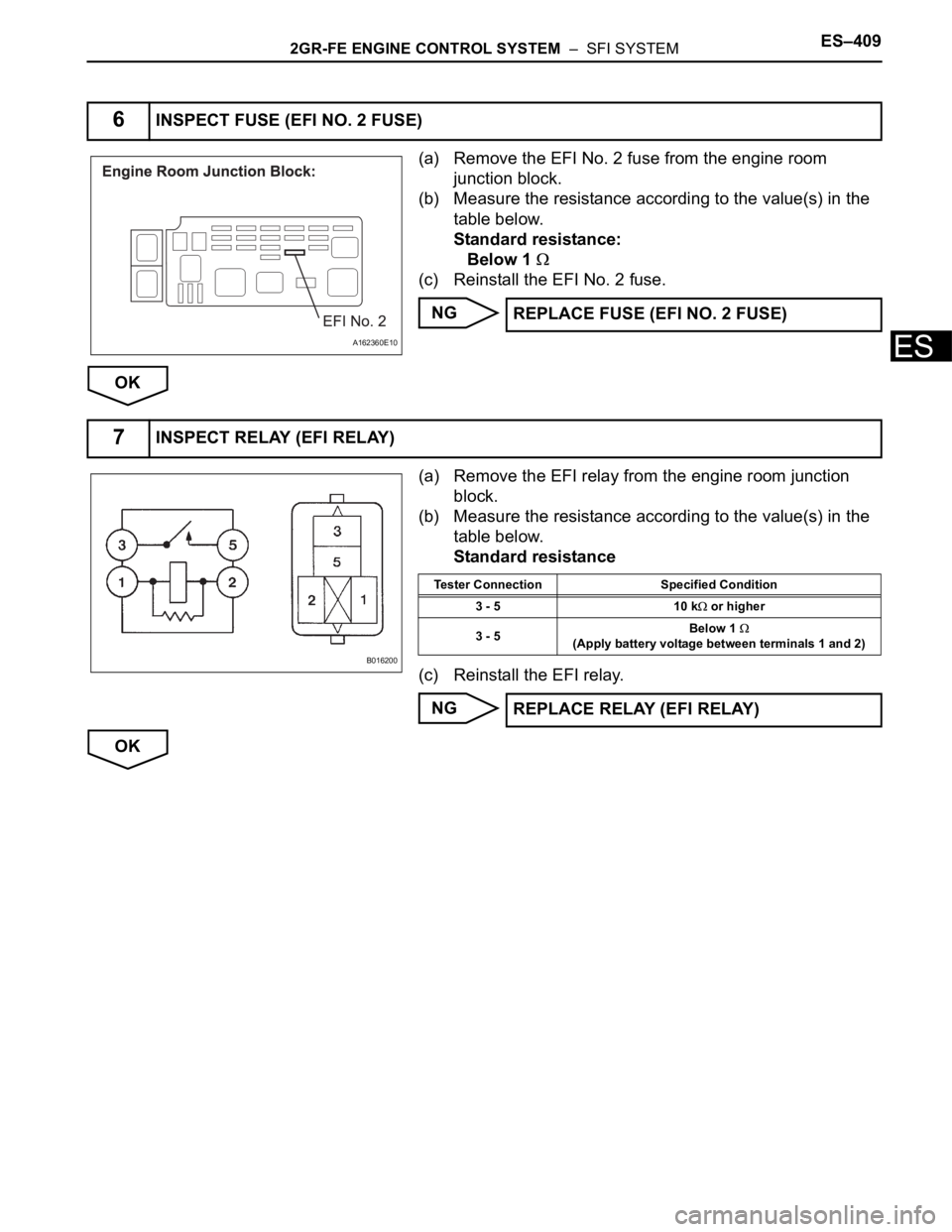 TOYOTA SIENNA 2007  Service Repair Manual 2GR-FE ENGINE CONTROL SYSTEM  –  SFI SYSTEMES–409
ES
(a) Remove the EFI No. 2 fuse from the engine room 
junction block.
(b) Measure the resistance according to the value(s) in the 
table below.
S